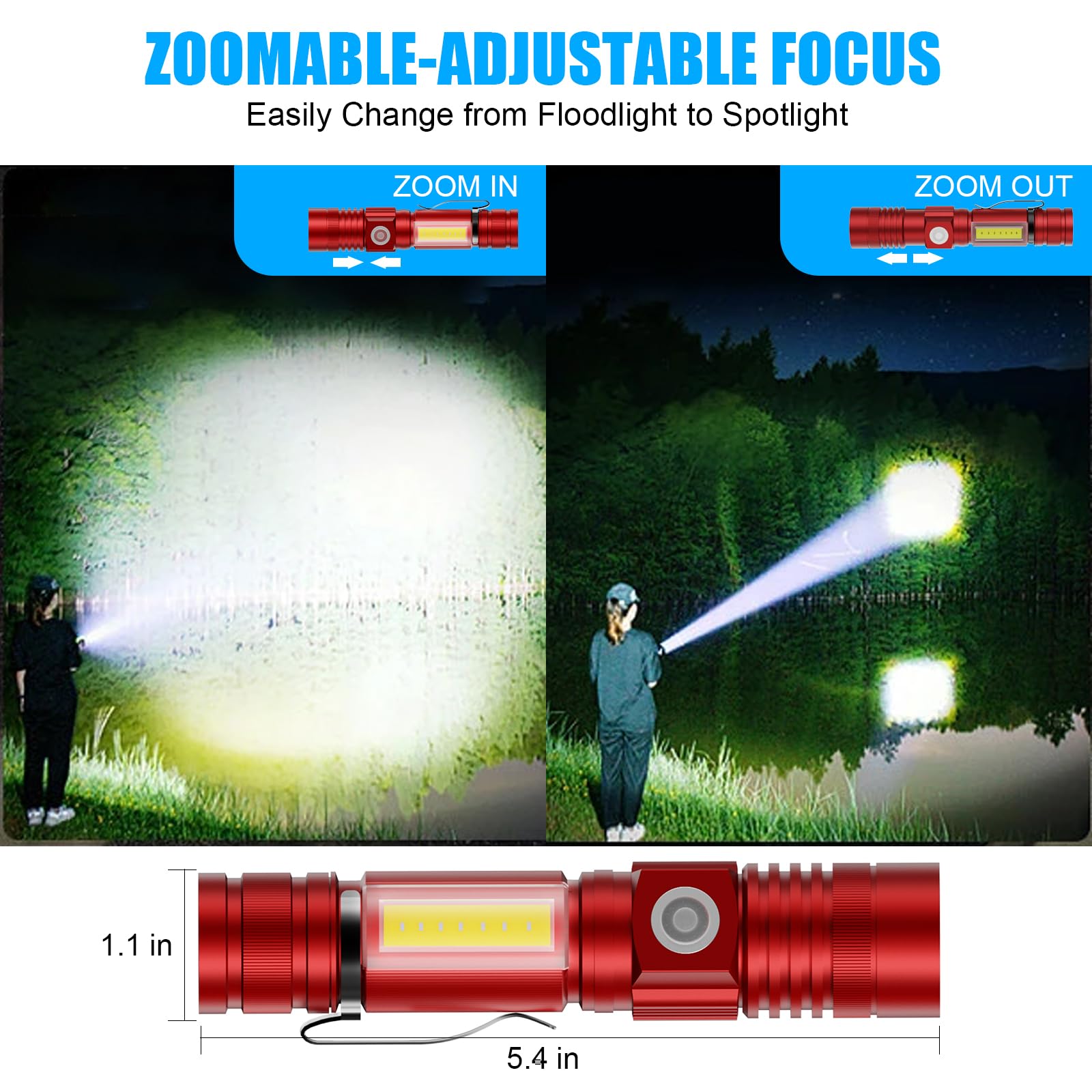 Flashlight Usb Rechargeable, Magnetic Led Flashlight, Super Bright Led Tactical Flashlight With Cob Sidelight, 2000Lm, Waterproo