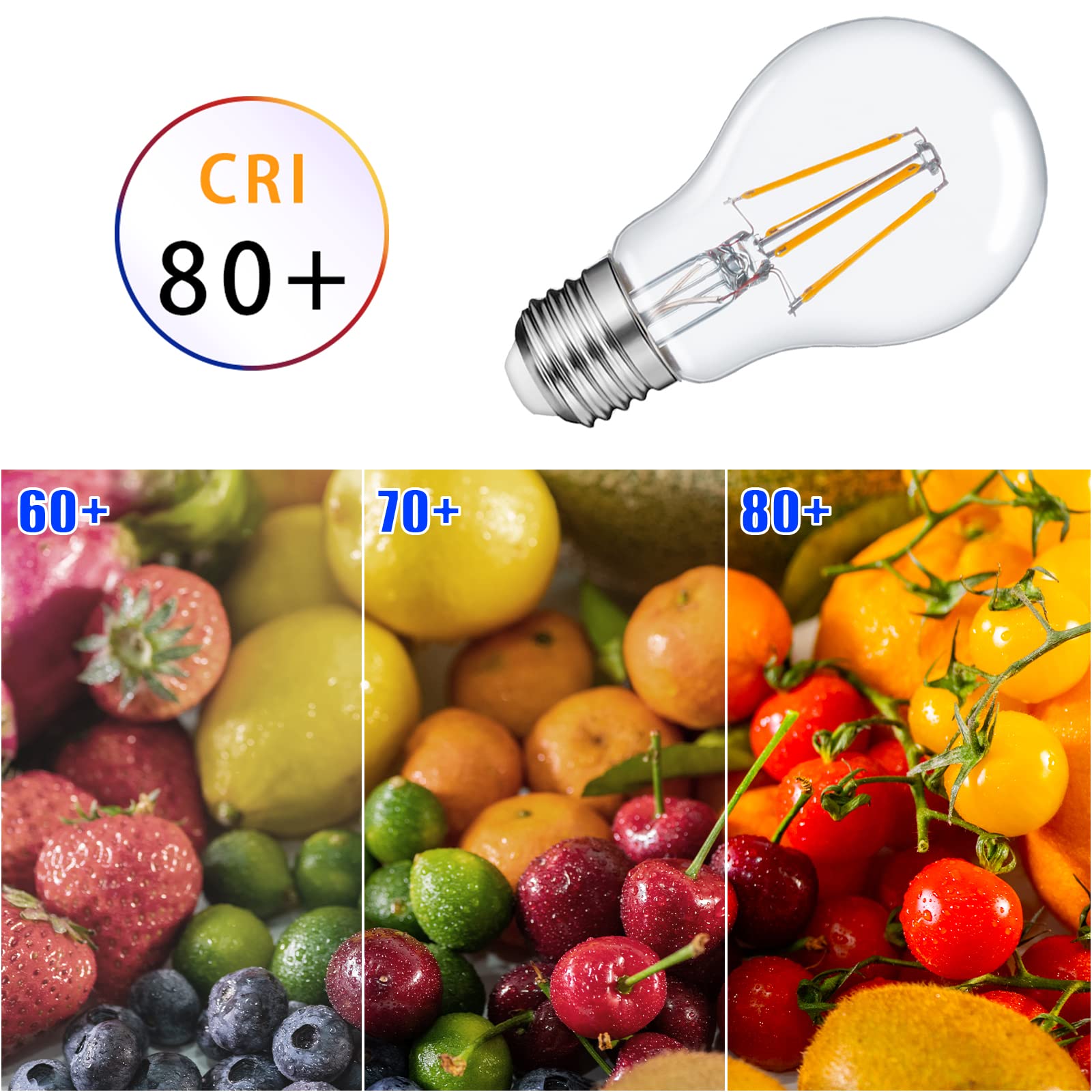 Faguangao A19 Led Dusk To Dawn Bulbs, 6W 60W Equivalent, 2700K Warm