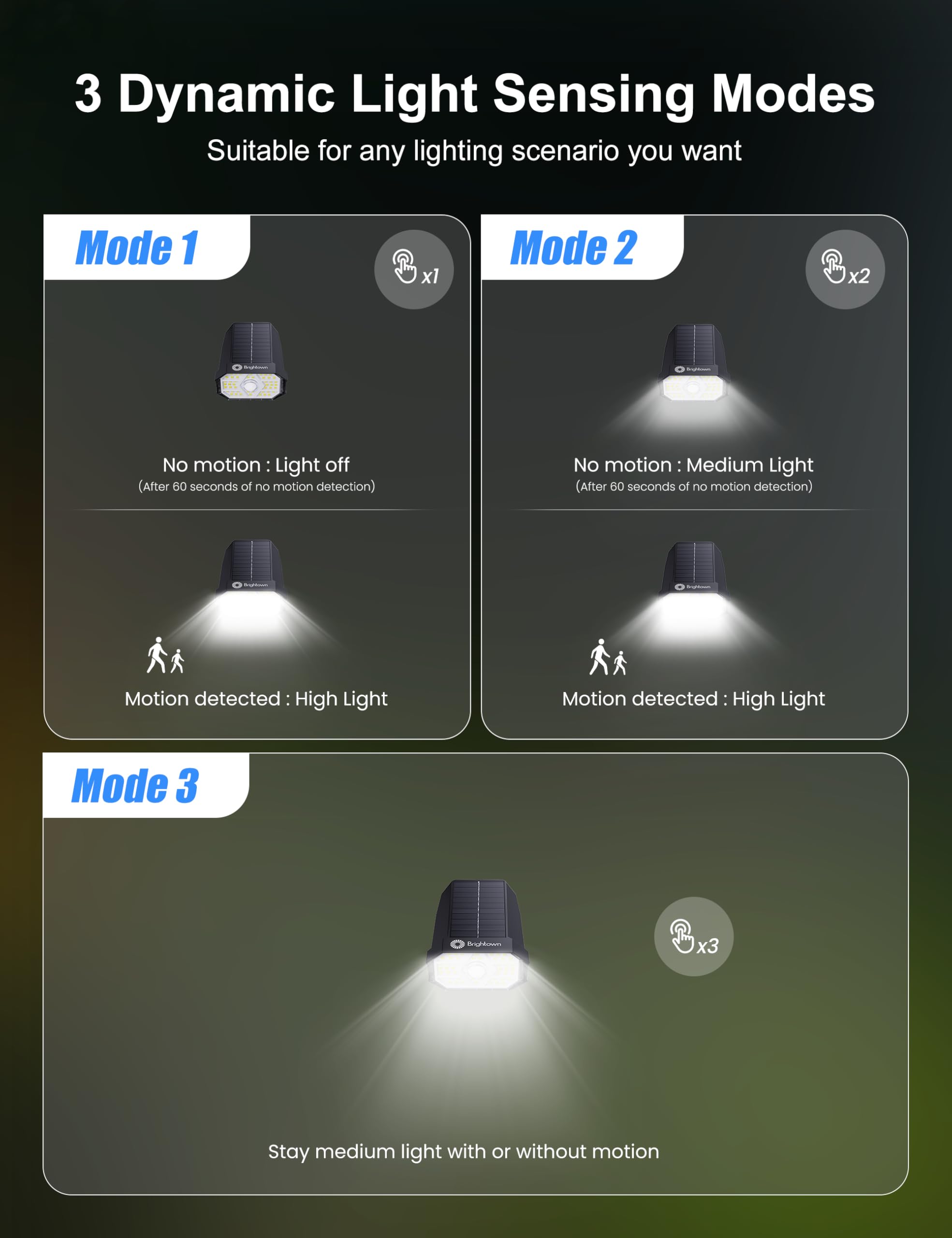 Brightown 6 Pack Solar Motion Lights Outdoor Waterproof  Motion Sensor Spot Lights- 58 Led/3 Modes Solar Powered Spotlights 2-In-1 Auto On/Off For Outside Yard Wall Garden  Cool White