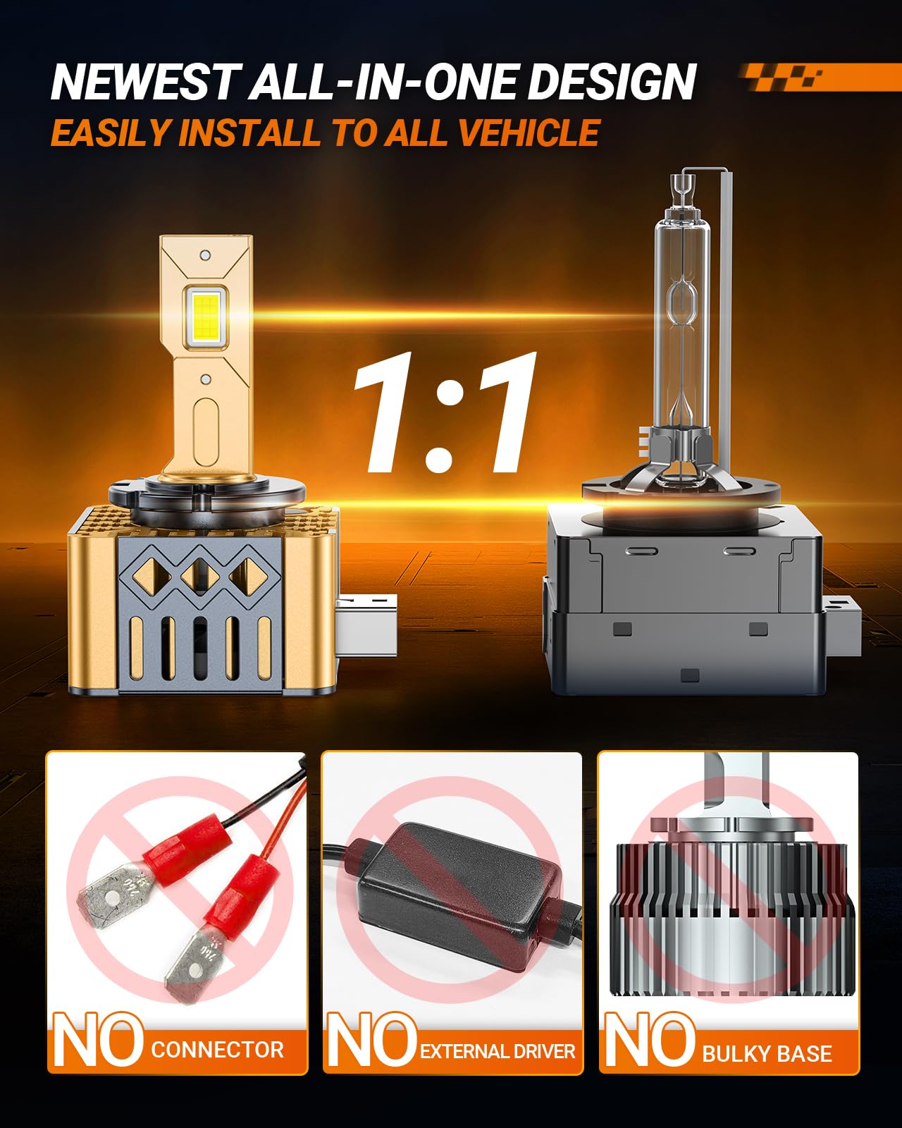 SEALIGHT D1S D1R LED Bulbs, 6000K Cool White, Pack of 2, for HID Assembly, D1S Size