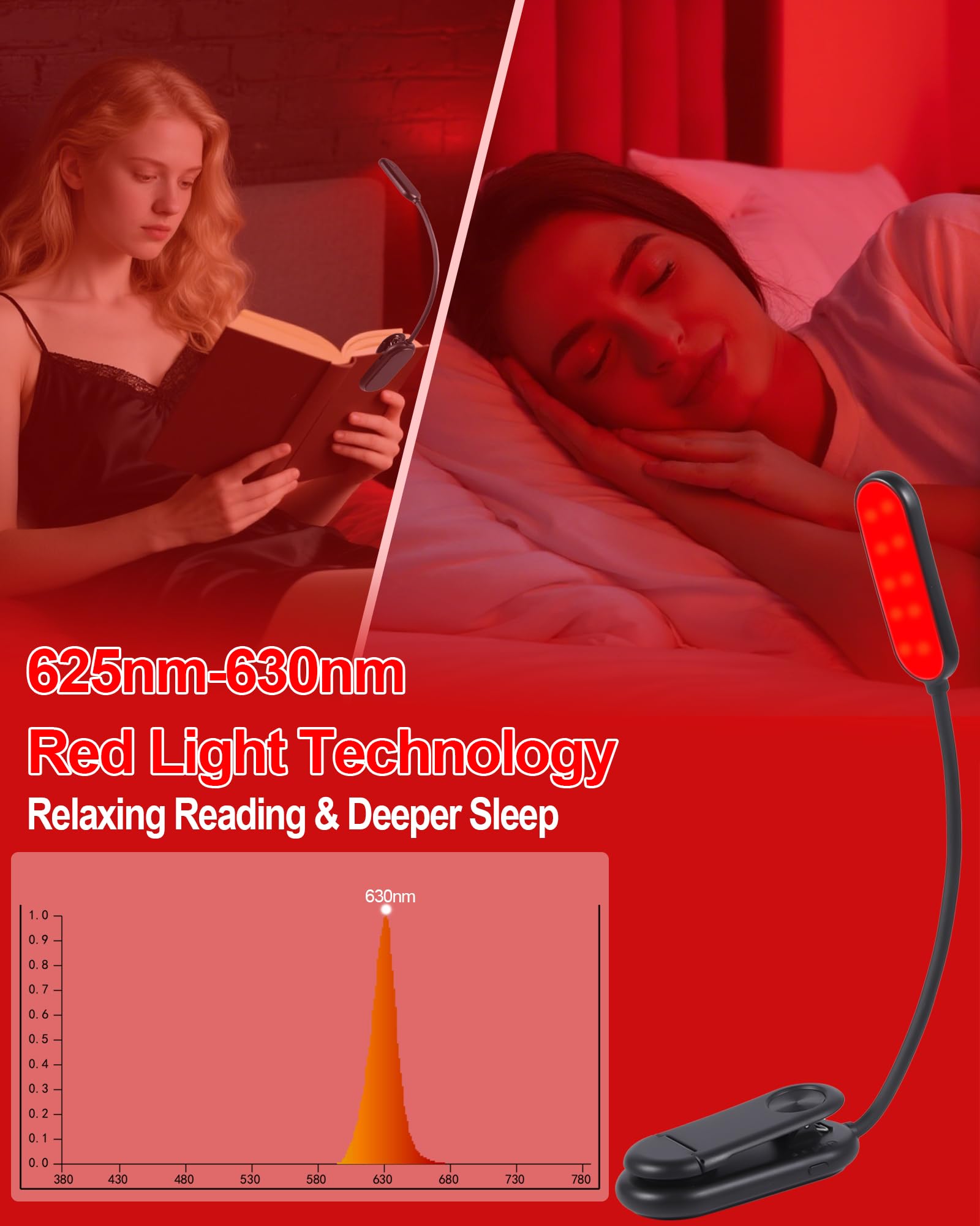 Finezeal Rechargeable Red Book Light - Portable LED Therapy Lamp, 3 Modes, Clip-On, Black-1 Pack