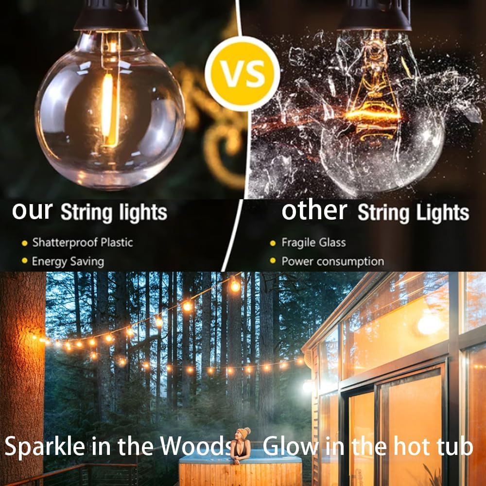 Lampat String Lights, Led 25Ft G40 Globe String Lights With Bulbs-Ul Listd For Indoor/Outdoor Commercial Decor
