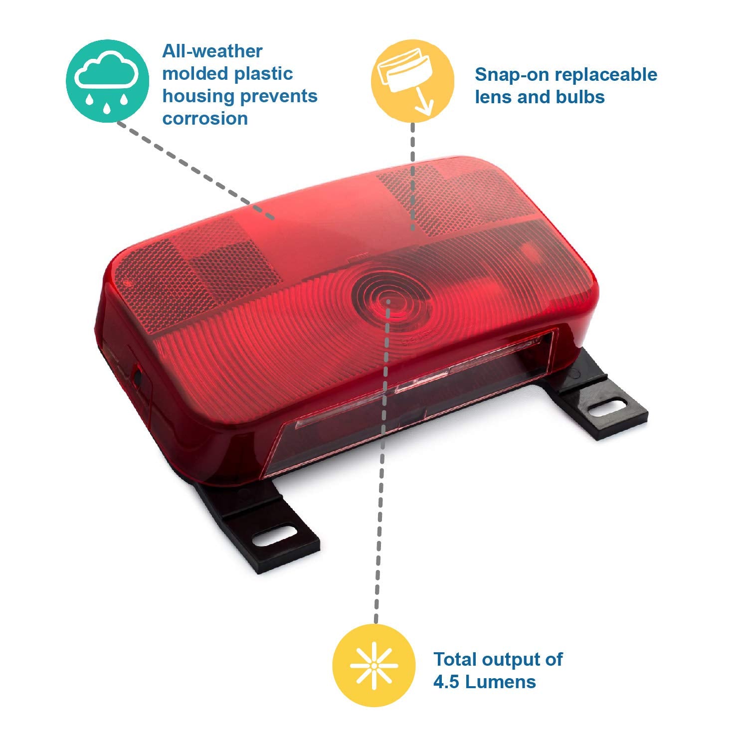 Lumitronics Red Surface Mount Light - License Bracket And License Light - Stop/Turn/Tail For Rv, Trailer, Camper, 5Th Wheel, Motorhome (Black)