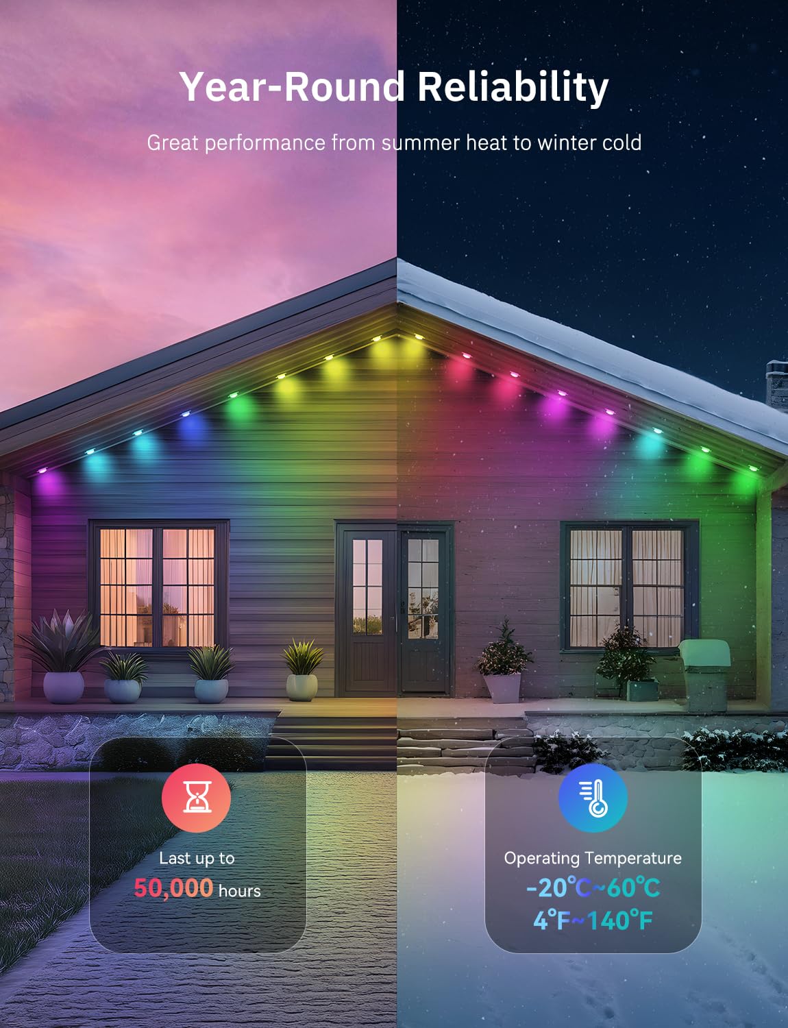 lemonlovely 200FT Permanent Outdoor Lights, Waterproof RGB+IC LED, Warm & Cool White, Model 2323, Perfect for Holiday Decor