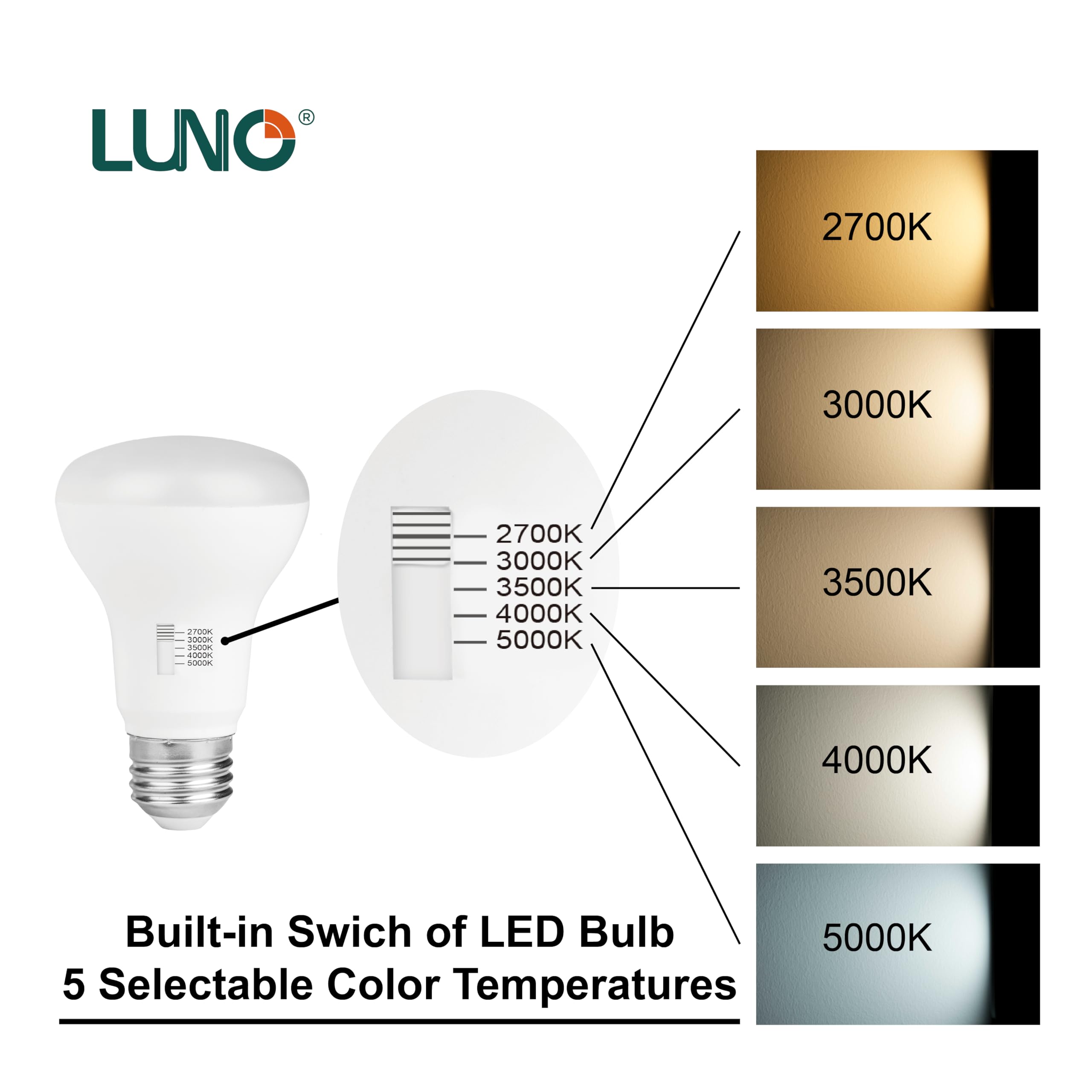 Luno R20 Dimmable Led Bulb, Color Selectable, 7W (50W Equivalent), 500 Lumens, 2700K, 3000K, 3500K, 4000K, 5000K, 5Cct, Flicker