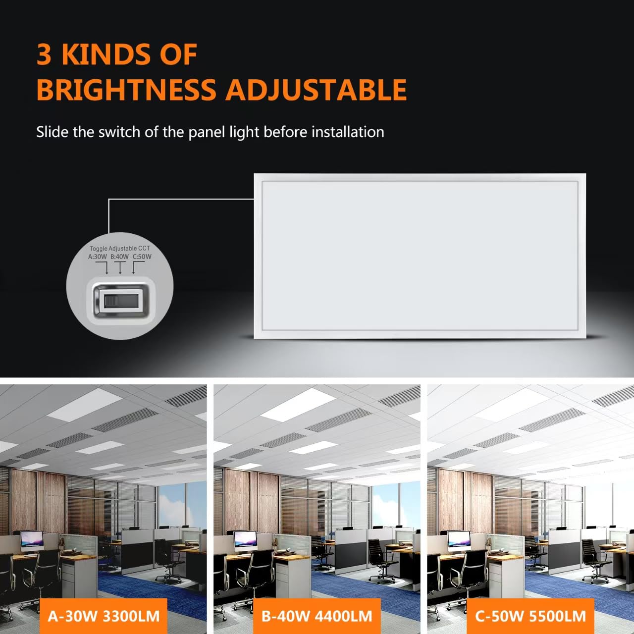 Mcacggo 4 Pack LED Flat Panel Light 2x4 FT, Dimmable 30W-50W, 5000K-3000K, ETL Listed, White