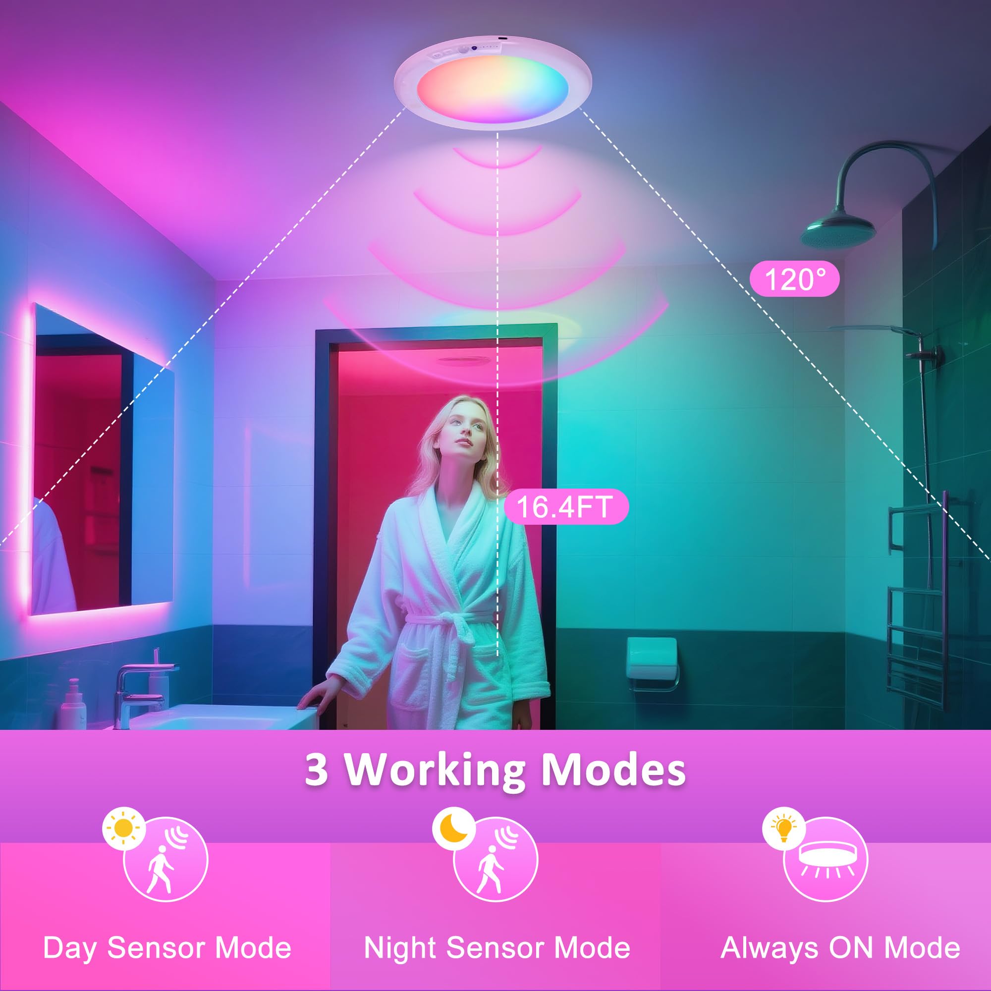 Maylit Shower Lights 4 Pack  Rgbw Rechargeable Ceiling Light  Waterproof Battery Operated Lamp  Wireless Stick On Inside Motion Sensor Mood Led Lighting For Bathroom No Wiring  Indoor