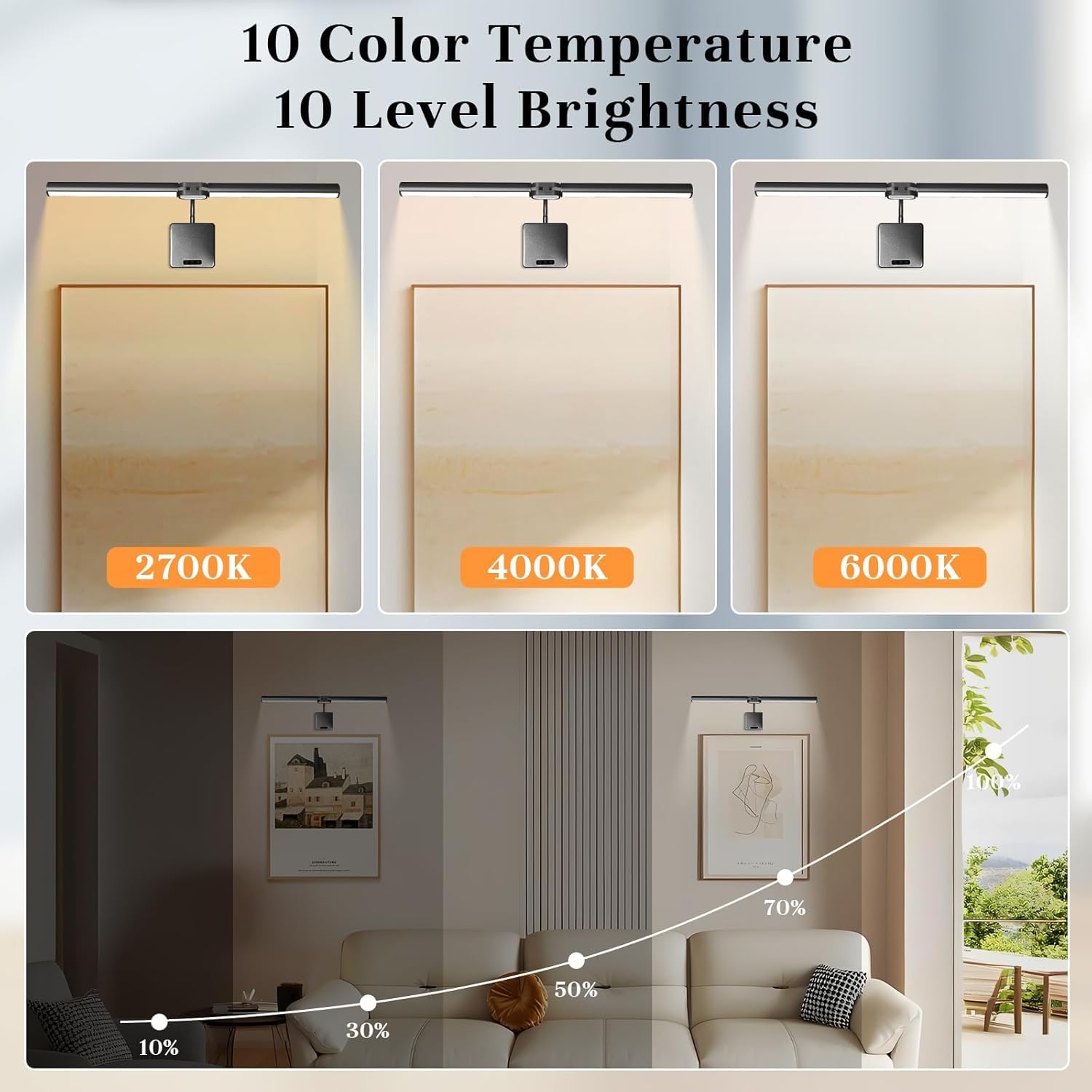 cotaros Metal Picture Light 26in Wireless Dimmable Art Lighting Black, Model AA-1 with Remote and Timer for Wall Decor