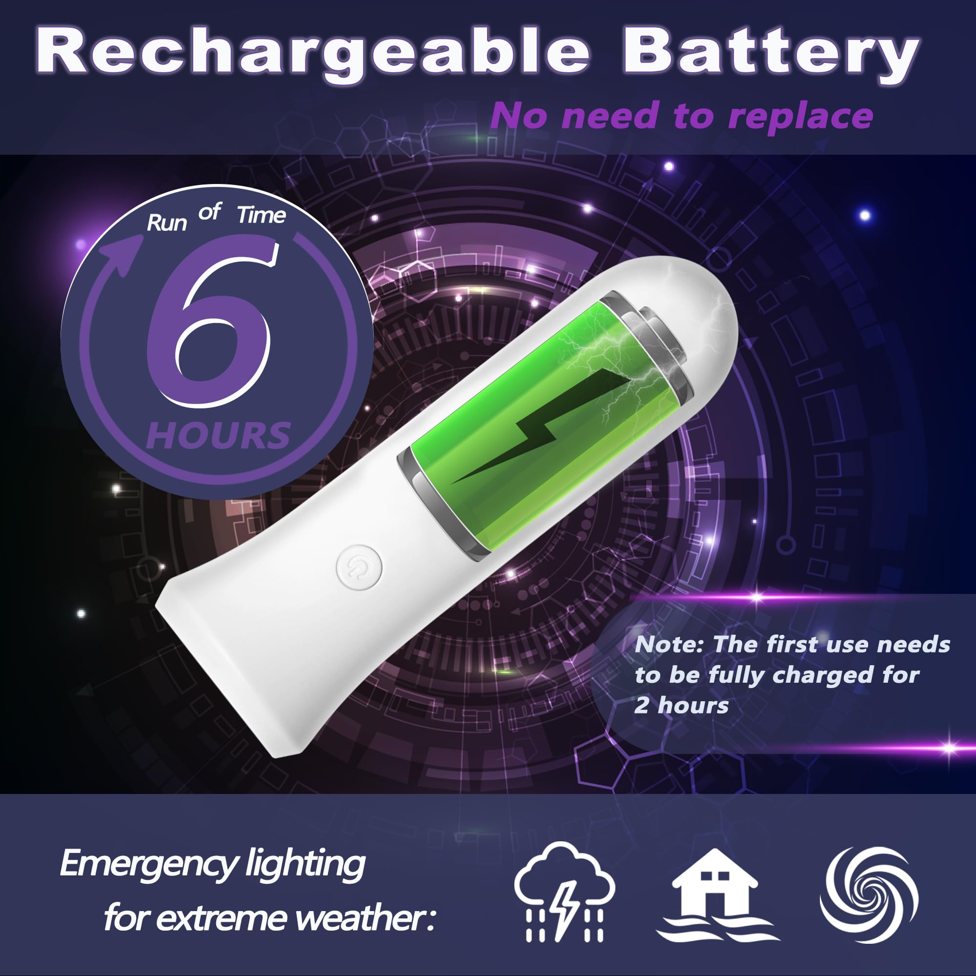 Rossex 4 In 1 Emergency Power Failure Lights For Home, 6 Pcs Rechargeable Led Flashlight, Automatic Turn-On Power Outage Light P