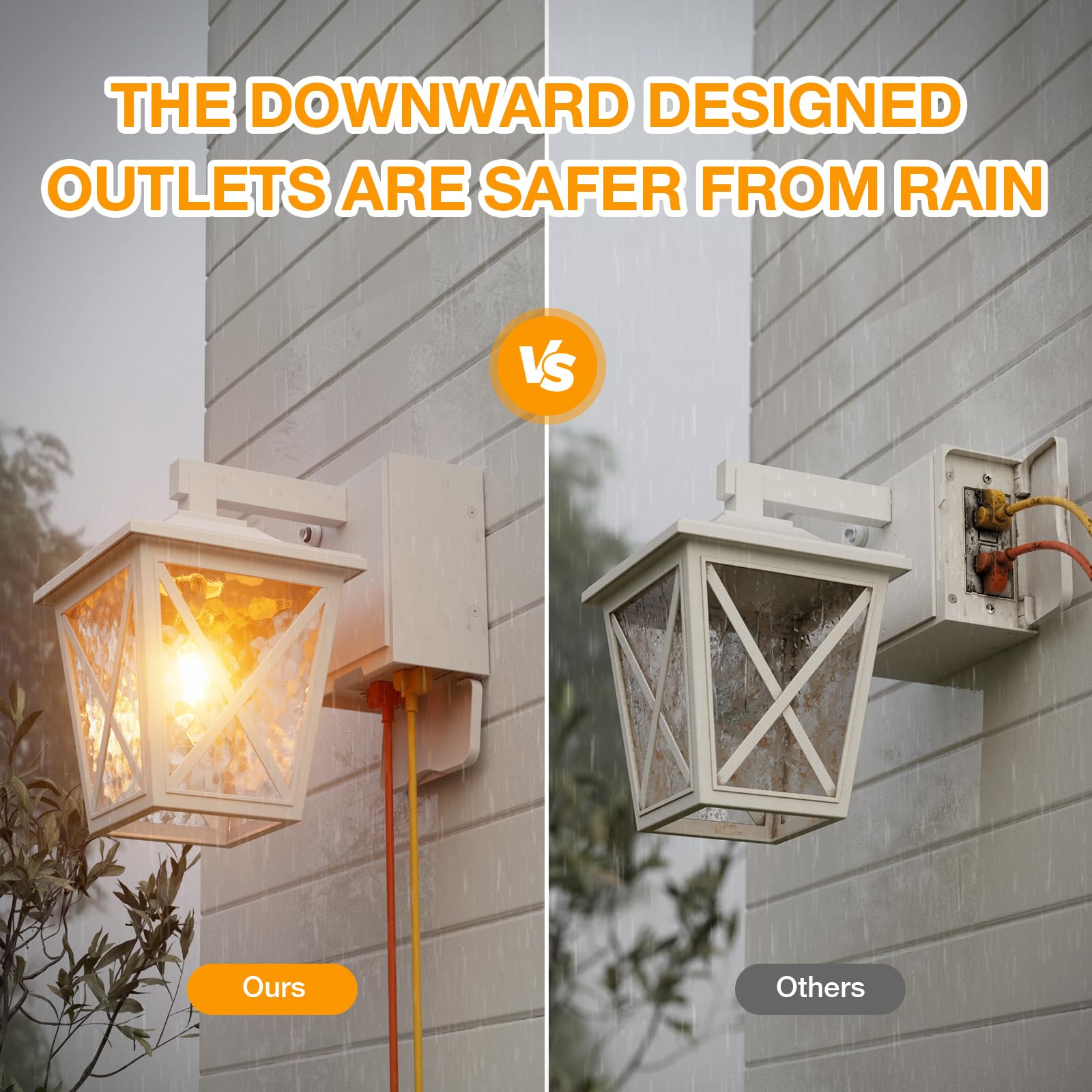 Ehaho Outdoor Porch Light with GFCI Outlet, Waterproof Aluminum Wall Sconce, Dusk to Dawn, 1-PC, White, Model BD03W