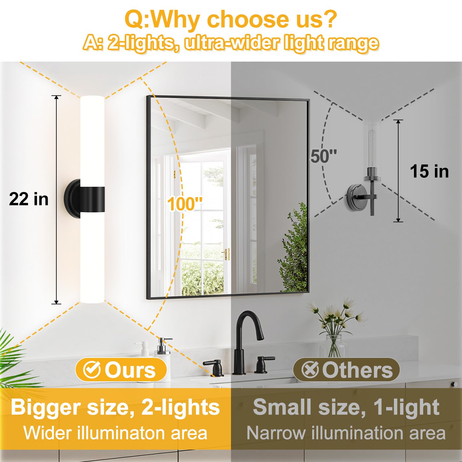 Meybiok Wall Sconces Set of 2, Modern Matte Black & Milky White Glass Lighting for Bathroom, Bedroom, Living Room, Model LTW067