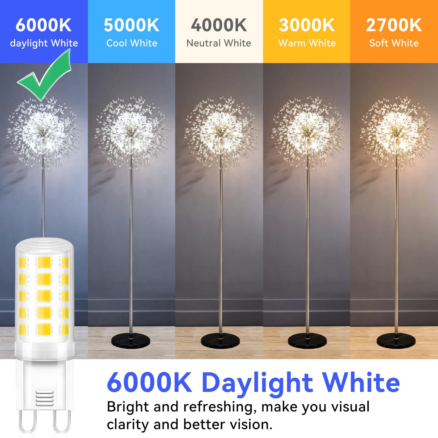 Tjoy 12 Pack G9 Led Bulb 4W, 40 Watt Equivalent Halogen, 6000K Daylight Chandelier Light Bulbs, T4 G9 Bi-Pin Base For Crystal Ch