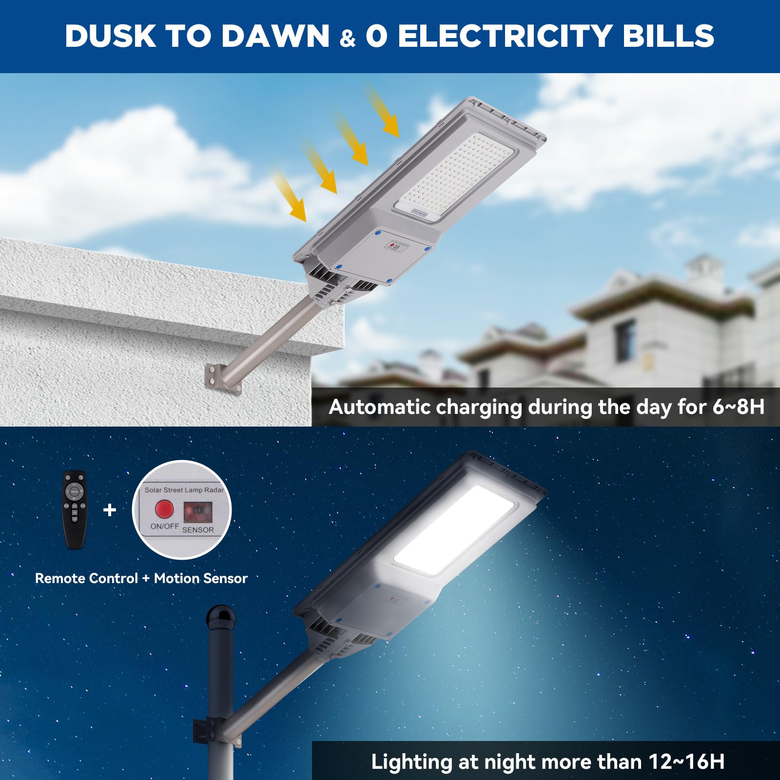 Langy 400W Solar Street Lights, 30000Lm Led, Dusk To Dawn, Motion Sensor, Ip66 Waterproof