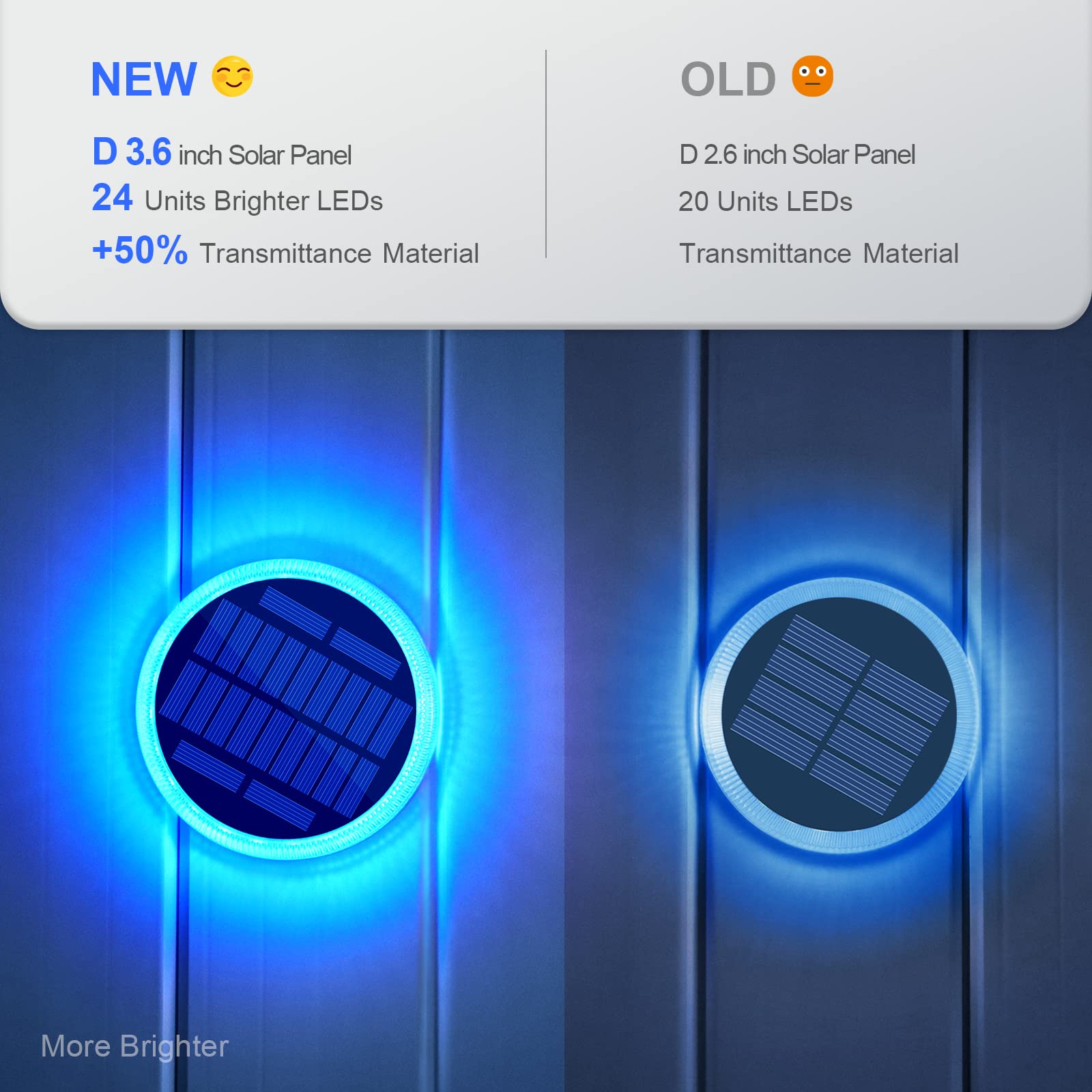 Blue Solar Deck Dock Lights Solar Powered, Step Warning Lights for Outside Driveway Sidewalk Garden Pathway Yard (4 Pack)