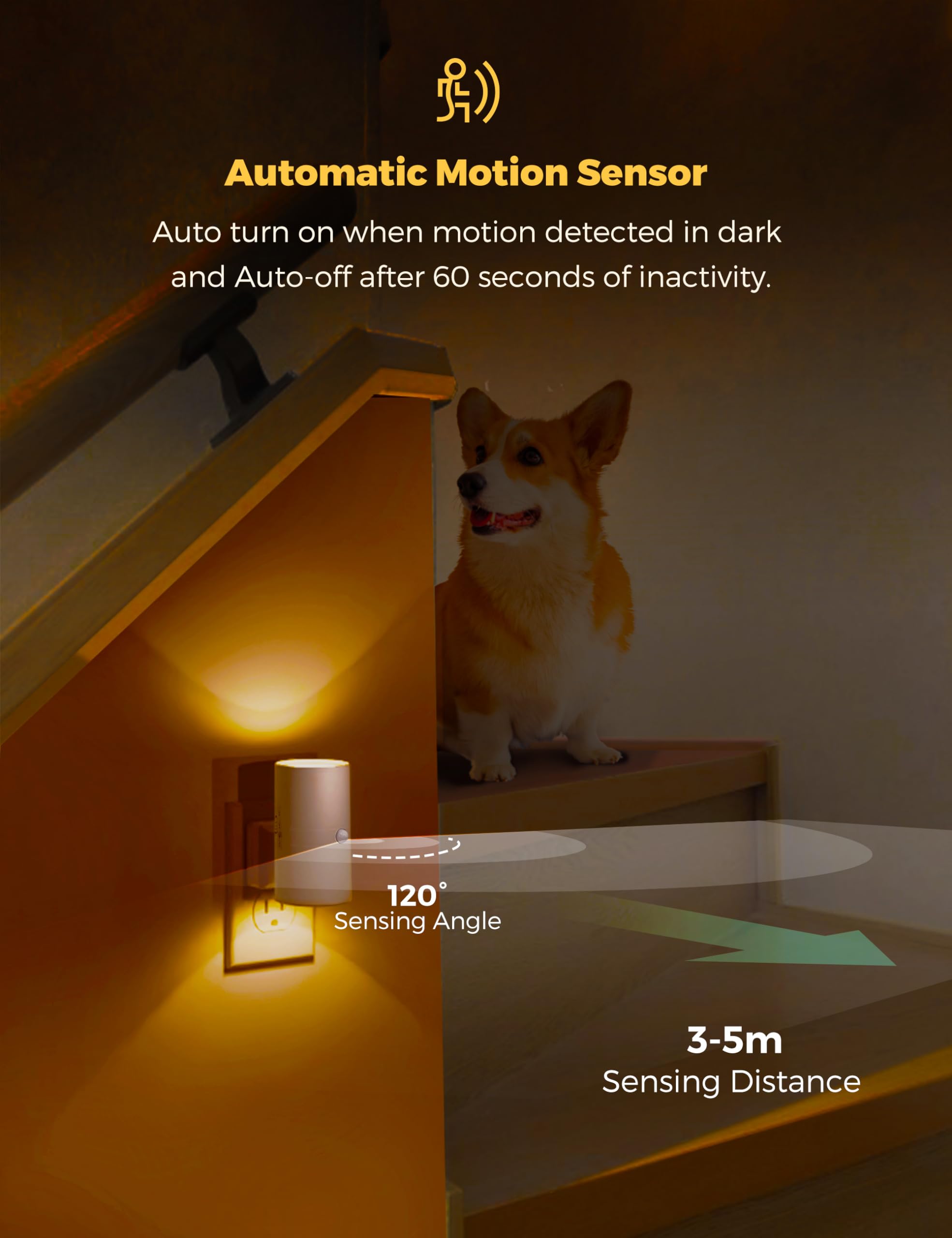 L LOHAS LED Motion Sensor Night Light, Dimmable, 0-100LM, Amber, 2 Pack, Model GY-066-07-WH-US-2