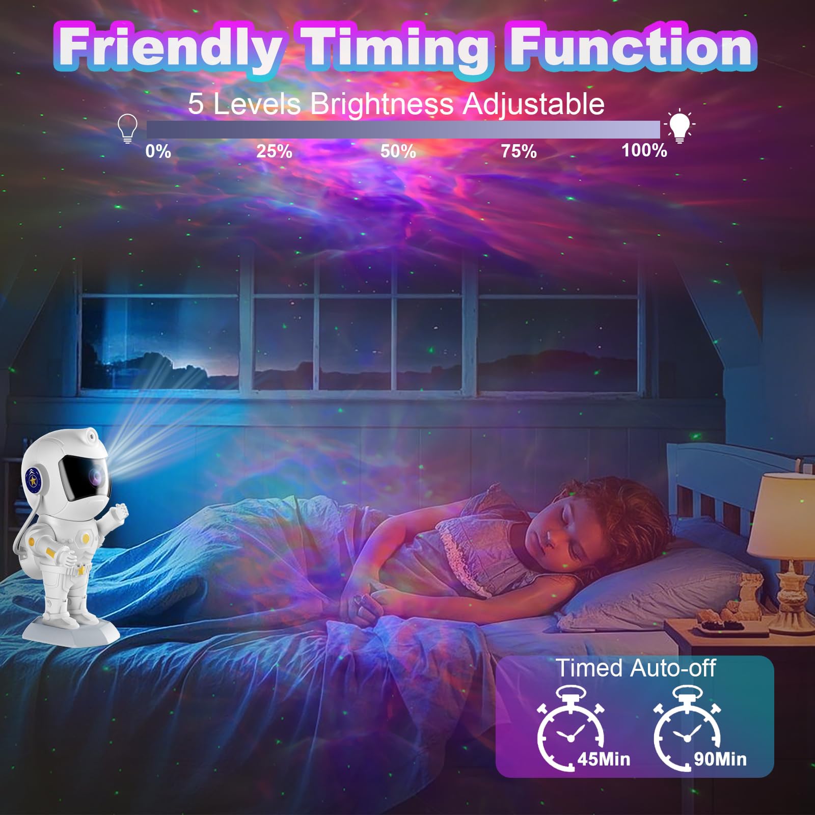 Astronaut Galaxy Projector Robot Star Night Light Starry Nebula Space Projector LED Lamp with Timer and Remote Control Starlight