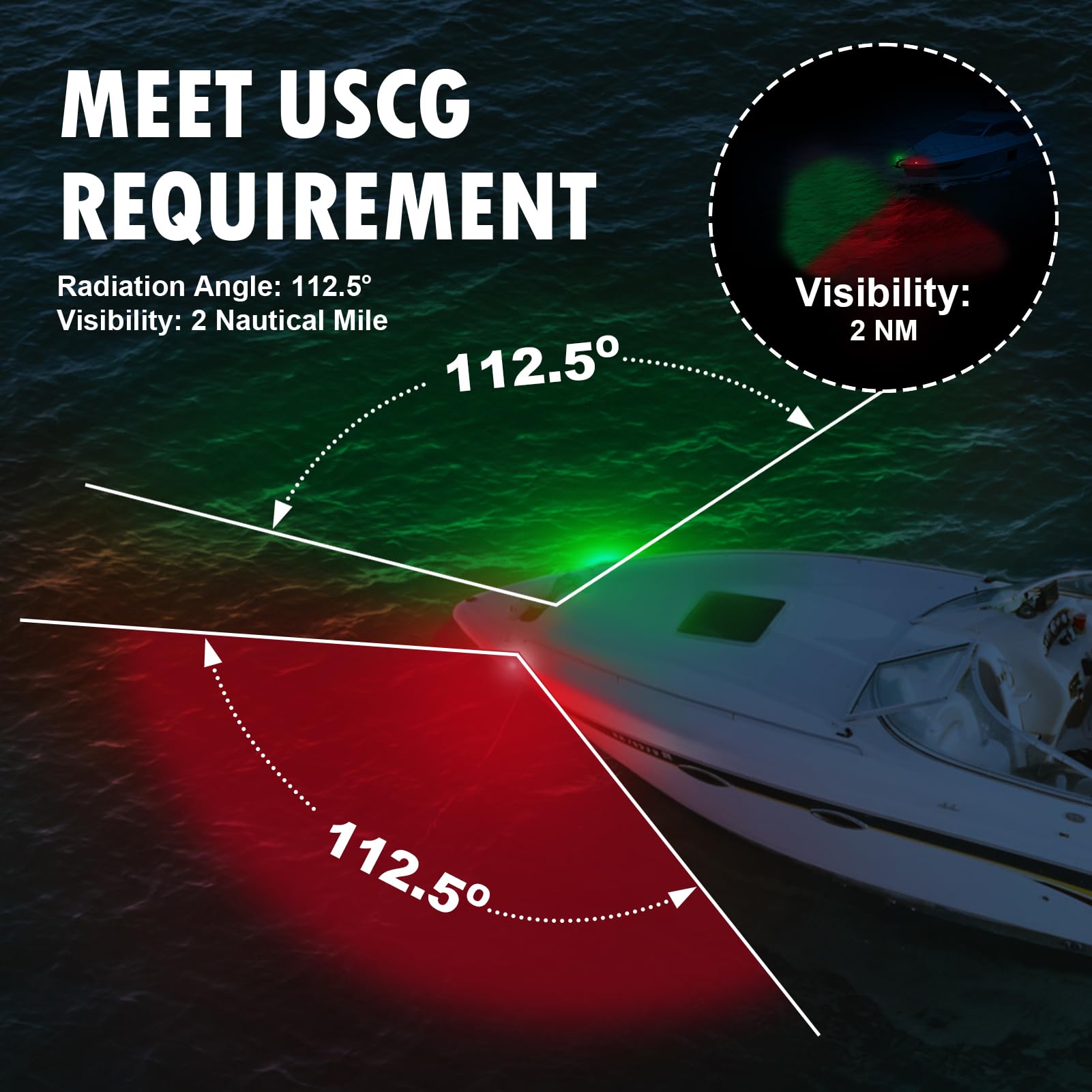 Obcursco LED Boat Navigation Lights, IP67 Waterproof, Red & Green Vertical Mount for Bow & Stern, Black, Model BNL-002