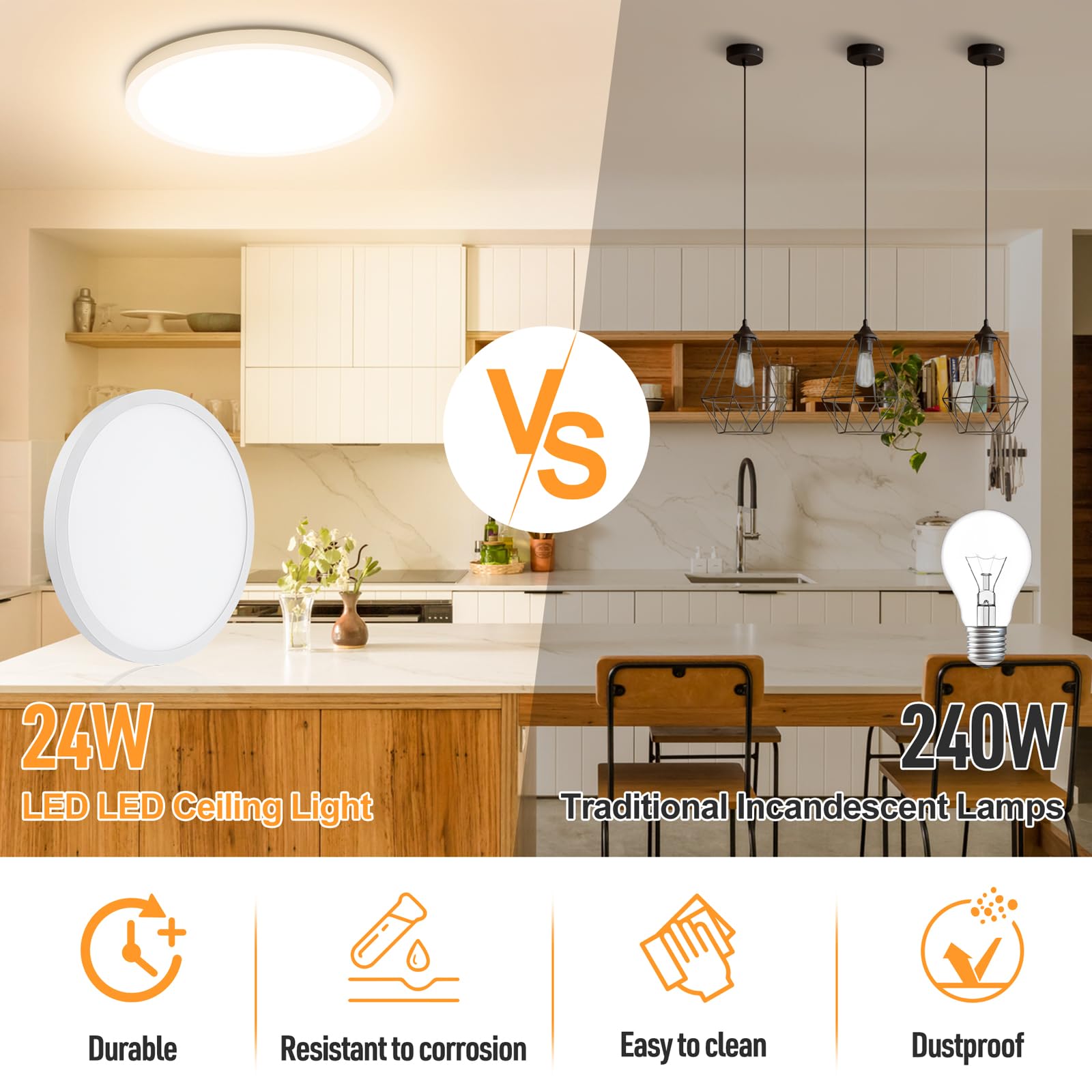 Sunrider 2-Pack Led Flush Mount Ceiling Light Fixture, 3000K Warm White, 2400Lm, 12 Inch 24W 240W Equiv. Round Flat Ceiling Ligh
