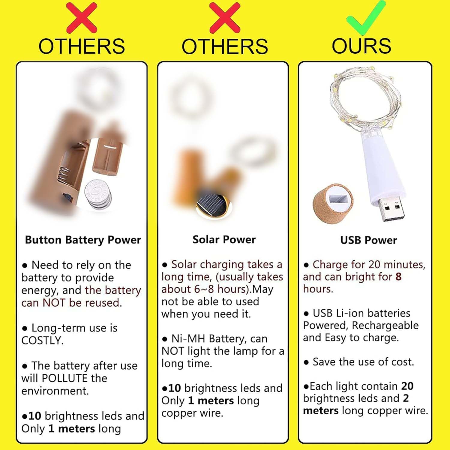 Godinsky Wine Bottle Lights With Cork Switch For Liquor Bottles 4 Pack Rechargeable Battery Operated 20 Led Bottle Stopper Warm String Fairy Lights Indoor Christmas Wedding Halloween Decorations