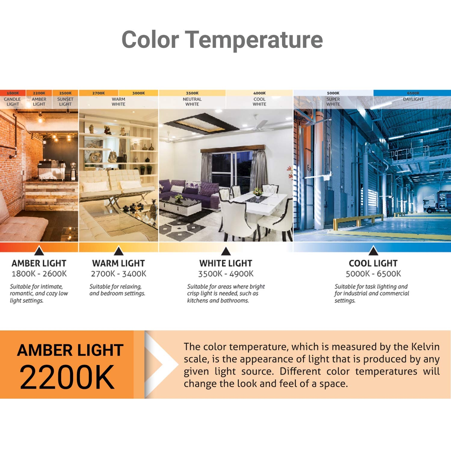 Sunlite Led S14 Filament Bulb, 2W (25W Equivalent), Dimmable, Clear Glass, 2200K Amber, Medium Base (E26), 1 Count