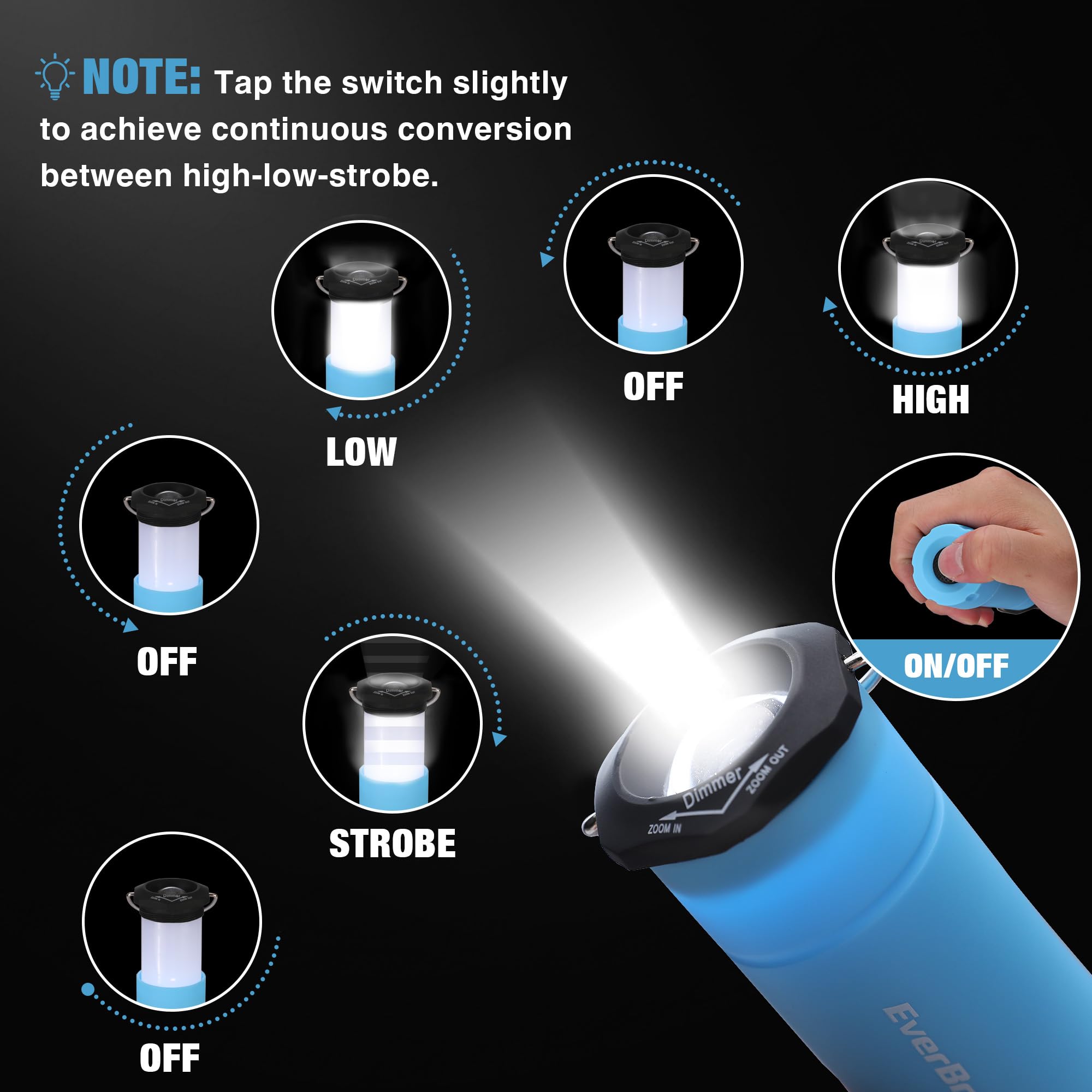 EverBrite 2-in-1 Mini Lanterns and Flashlights, Blue, Zoomable, Battery Powered, Model E041056AE, 3 Modes, Camping Essentials