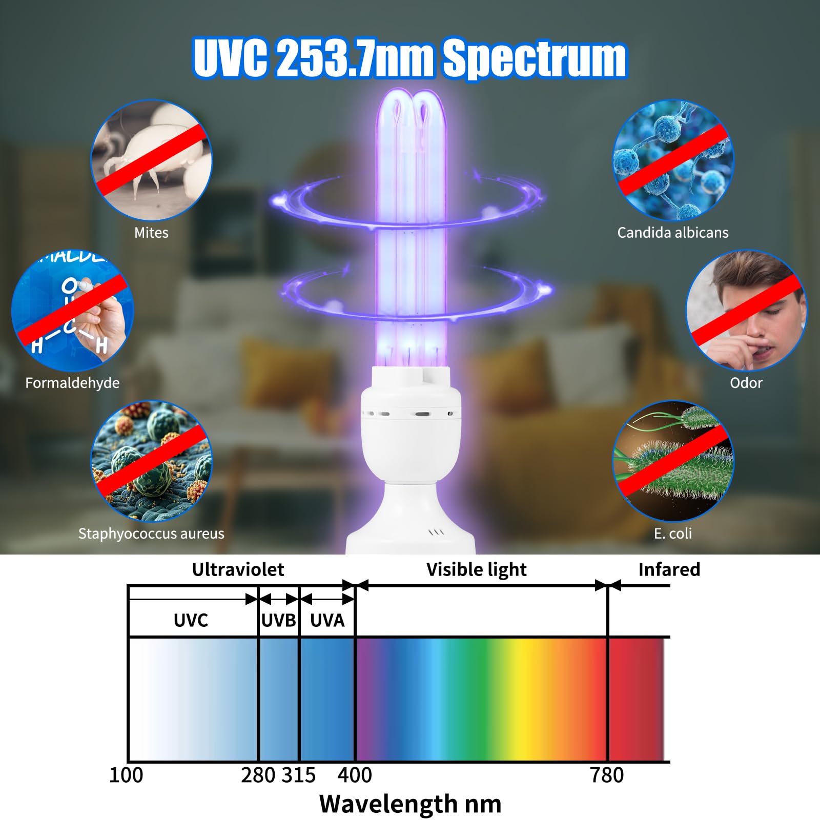 Tesiplz 25W UV Light UVC Lamp | 265nm Air & Surface Refreshment | Remote Control, Borosilicate Bulb, 3-Stage Timer | Sturdy Buil