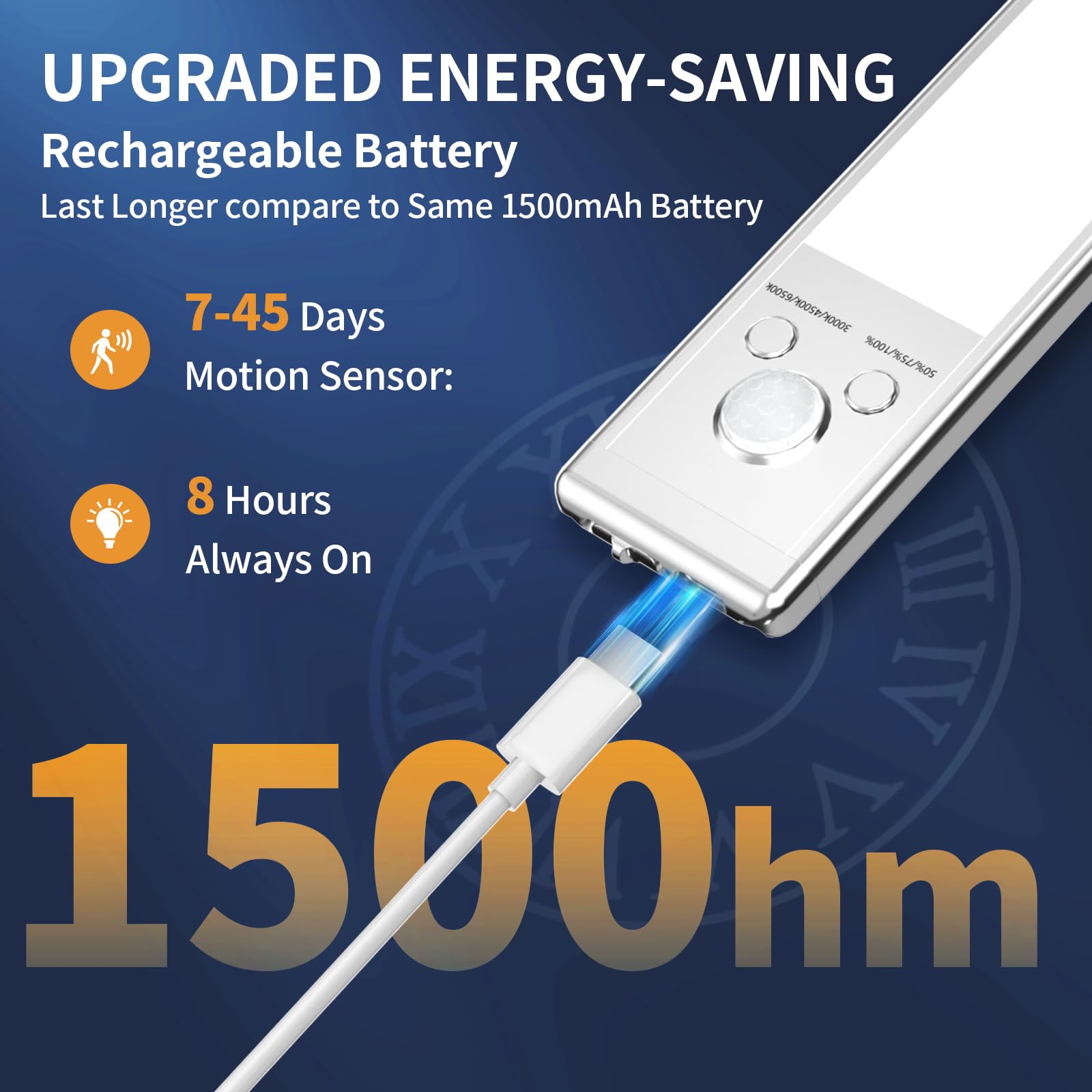 SOUL LINK Under Cabinet Lights - 88 LED Motion Sensor, USB Rechargeable, 12" - White, 4 Pack, Magnetic, Dimmable Closet Lighting