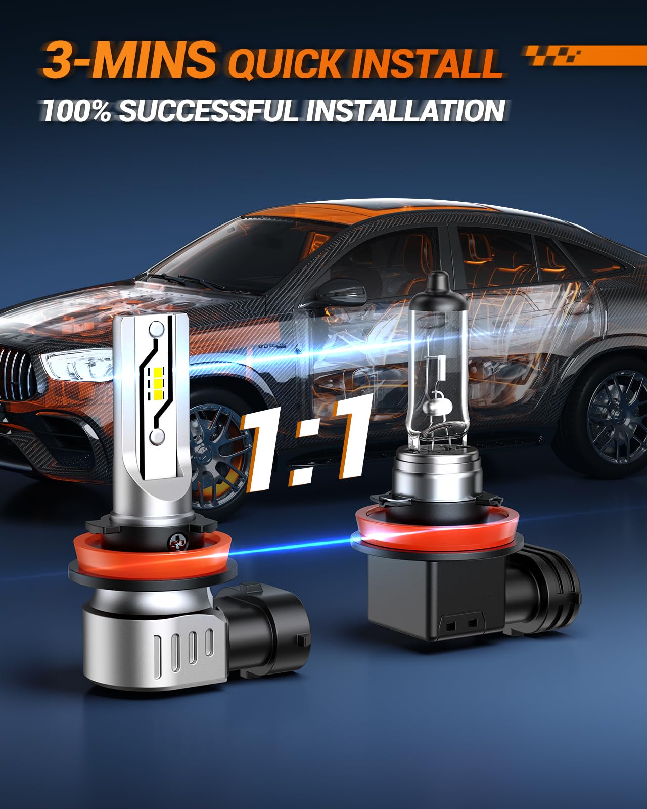 SEALIGHT H11 LED Fog Light Bulbs, 12000LM Bright Yellow, 3000K Amber, 1:1 Size for Trucks & Cars
