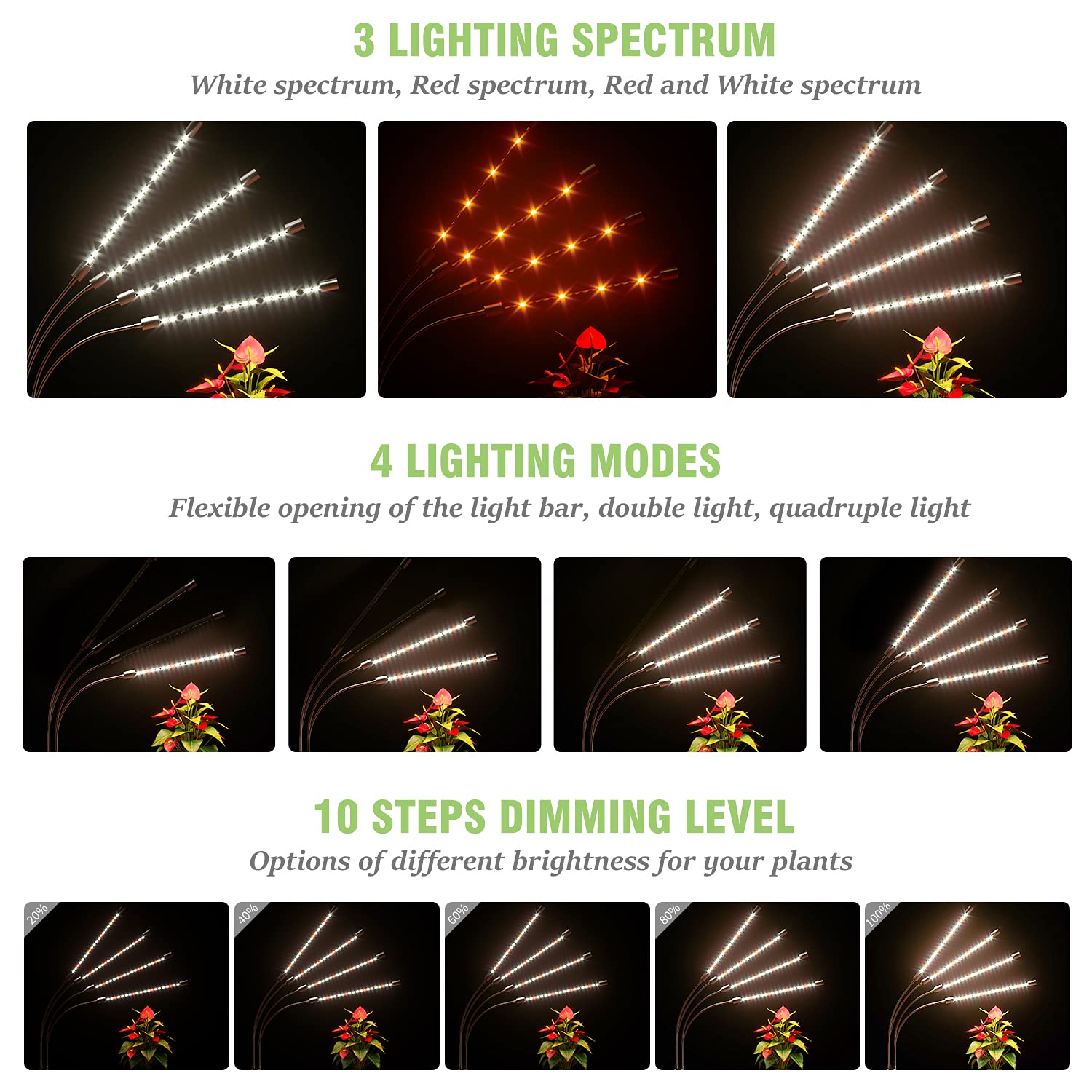 Frenan Grow Light With Stand, Grow Lights For Indoor Plants With Full Spectrum, 10 Dimmable Brightness, 4/8/12H Timer, 3 Switch