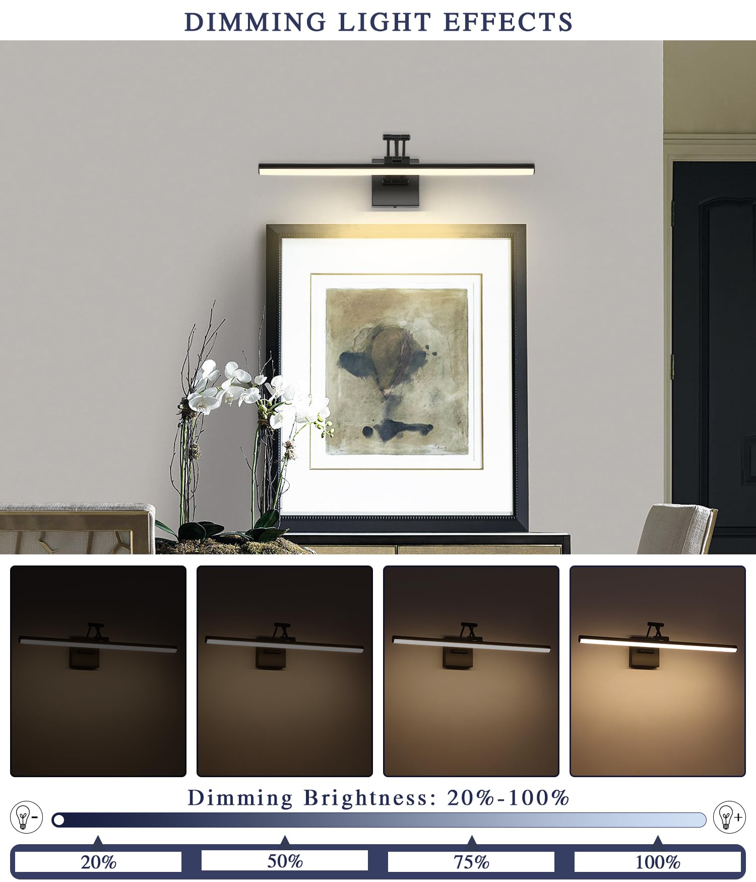 Joossnwell Picture Light 23.62" Dimmable Metal Art Light, Hard-Wired Black, Adjustable Swing Arm for Painting, Library, Museum