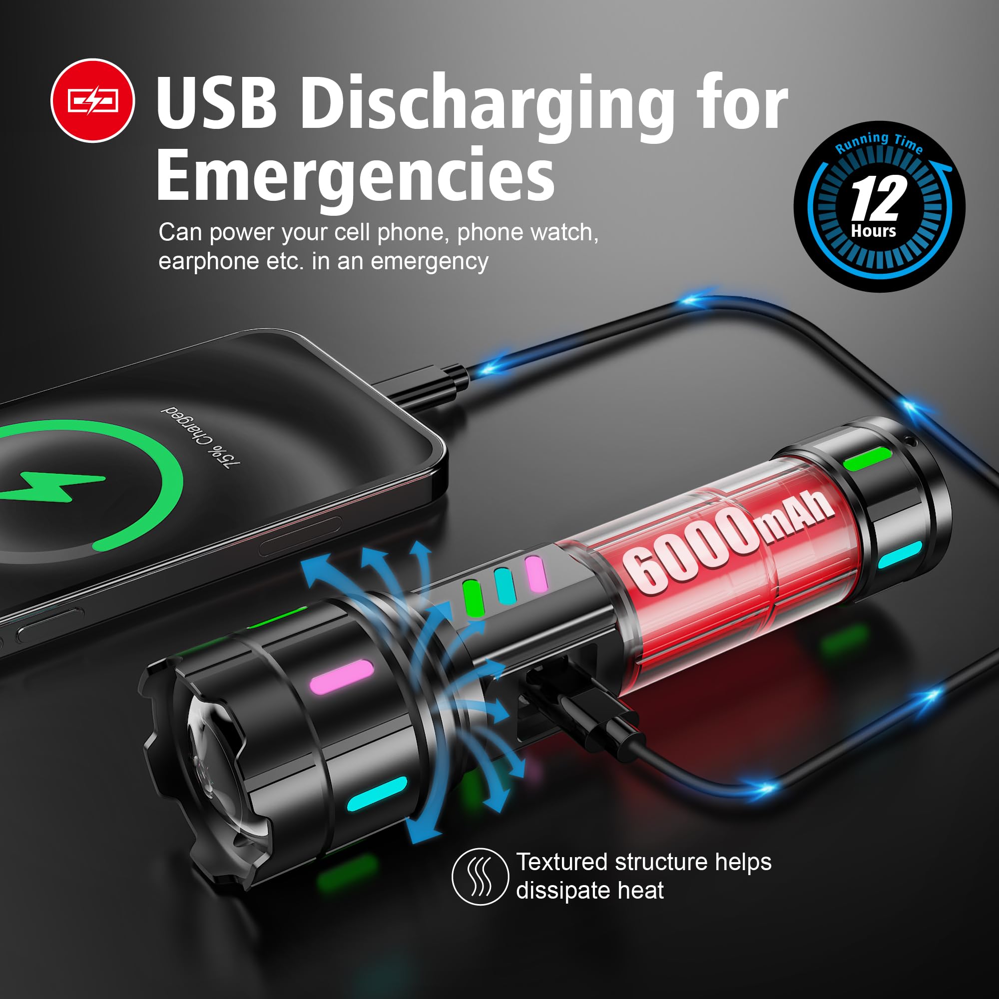 Flashlight 2000 High Lumens Rechargeable - 30W Super Bright Led Flash Light With Lcd Display | 3937Ft Beam & 12H Long Lasting Us