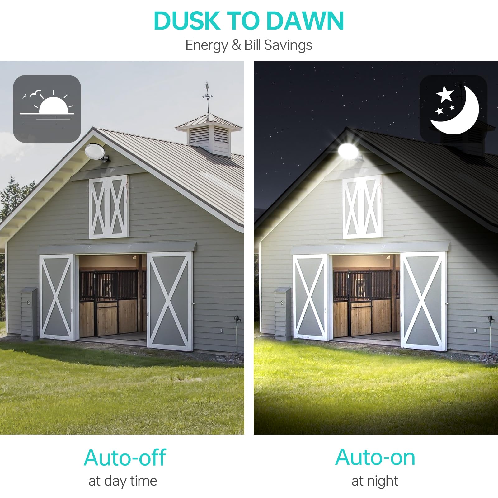 Joy Anan Led Barn Light, 150W Dusk To Dawn Led Outdoor Light With 20000Lm 6500K Daylight, Ip66 Waterproof Security Exterior Stre