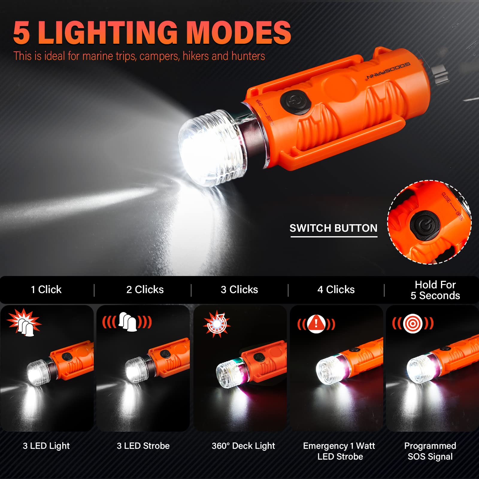 GOODSMANN Boat LED Signal Light, Suction Cup & Magnetic Base, Model 9924-F101-01, Orange