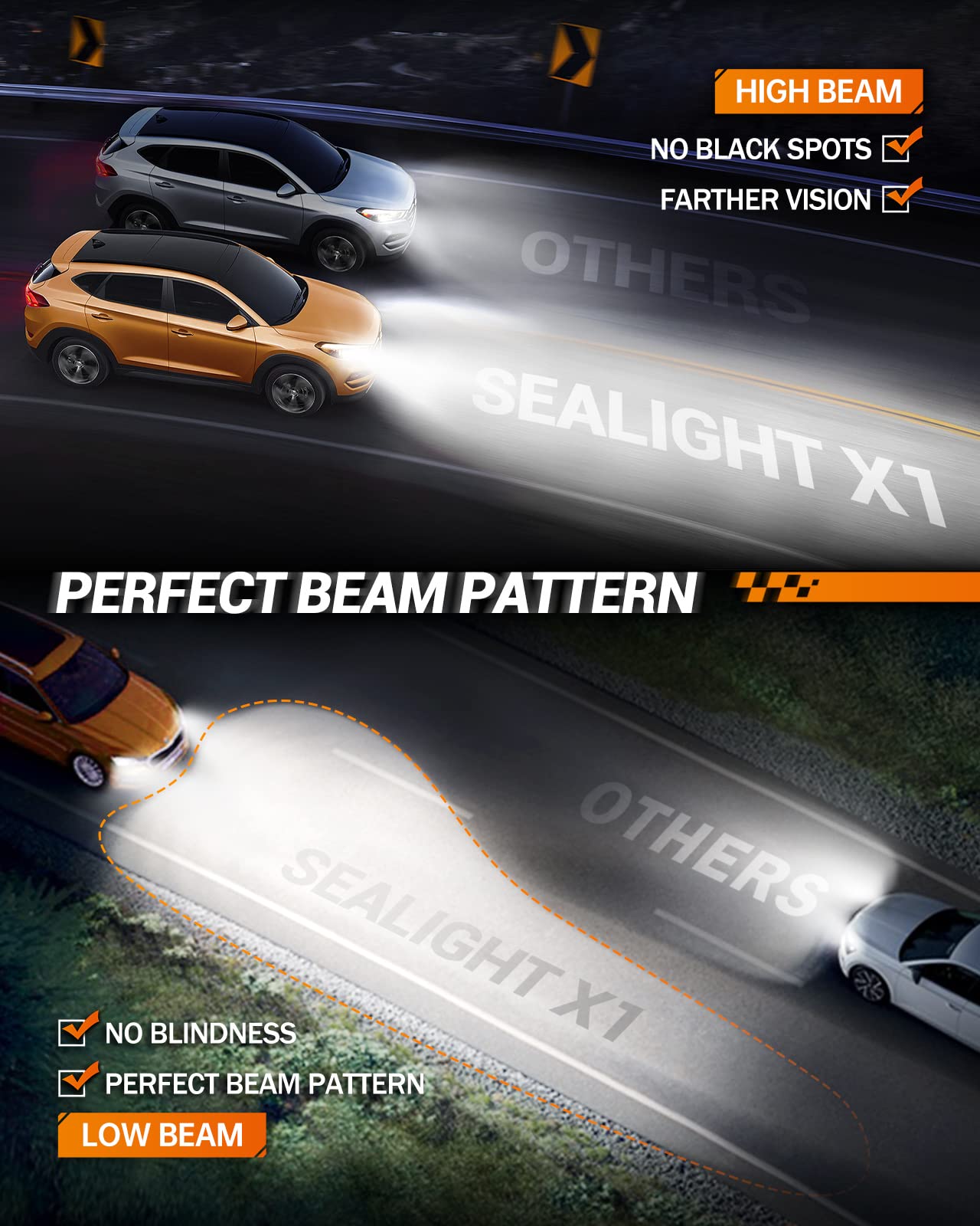 SEALIGHT 9006 Fog Bulbs, 30,000LM Super Bright, Plug-and-Play, Pack of 2, White Light, X1 9006 Model