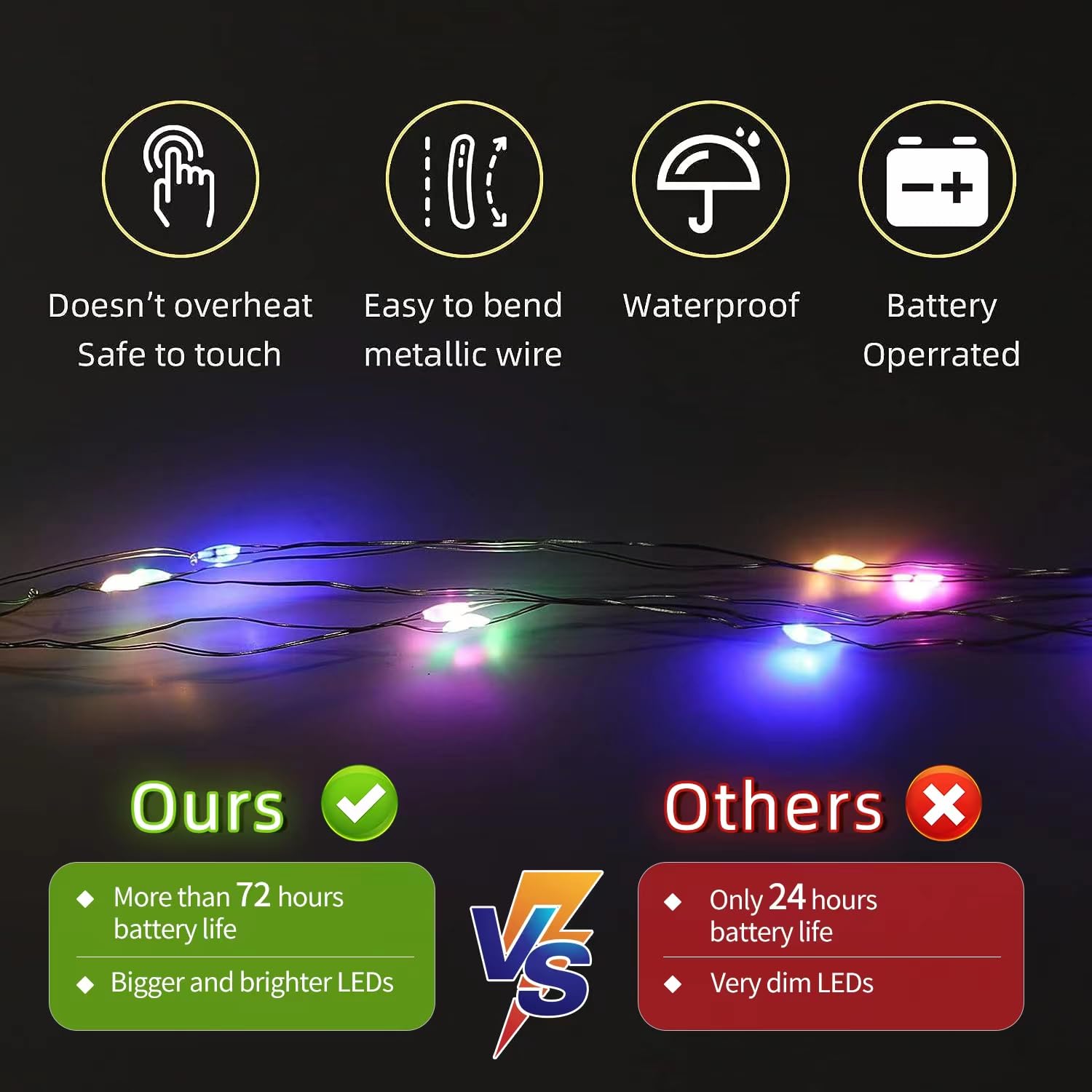 Lamphome 20 Pack Fairy Lights Battery Operated String Lights, 20 Led On 6.6Ft Silvery Copper Wire, 20Led Copper Lights,Battery Case,Multi(20 Sets - Each 20 Count Led)