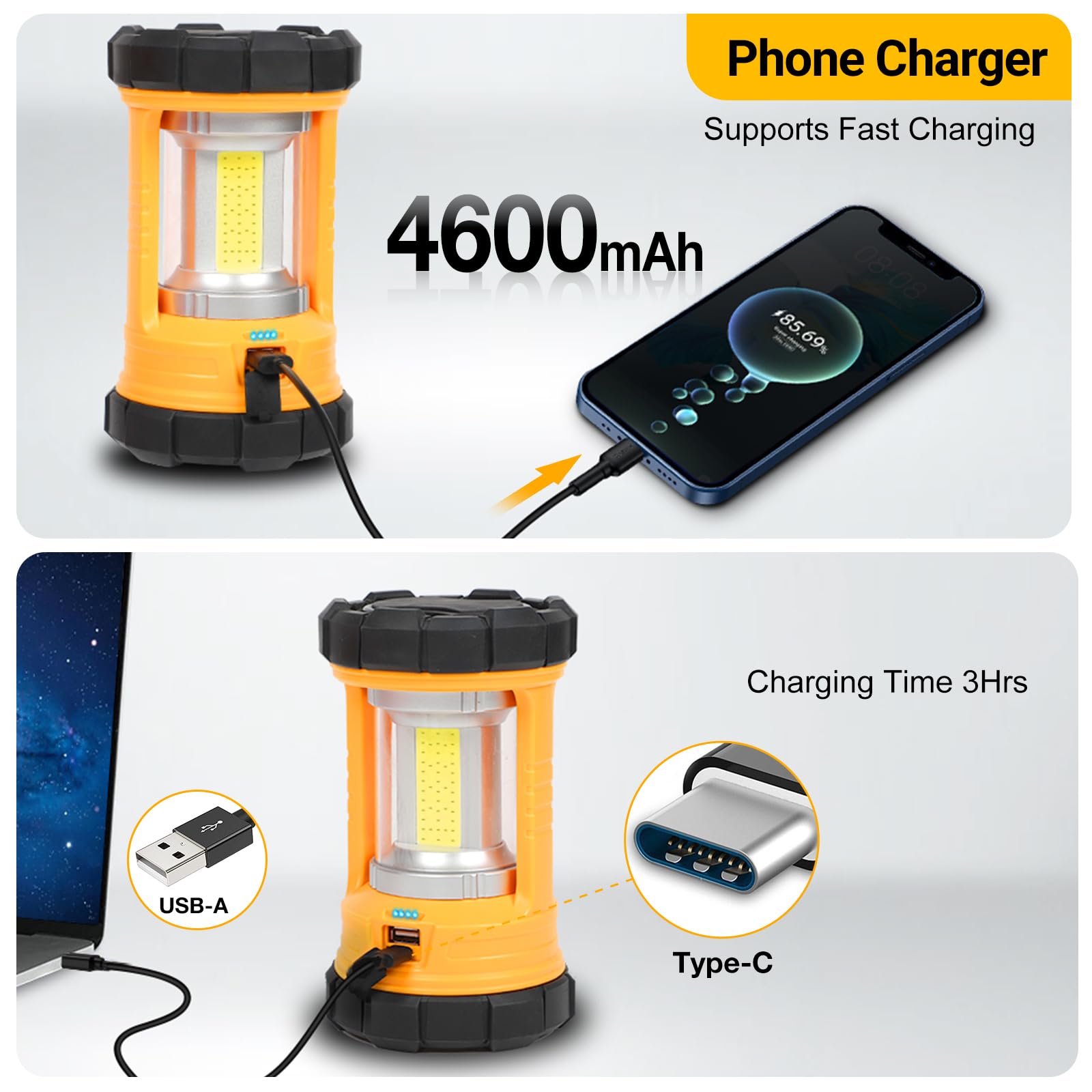 CT CAPETRONIX Camping Lantern - 3200LM LED Light, 4600mAh Power Bank, Rechargeable, Orange, 2-Pack, Model HW0YY05