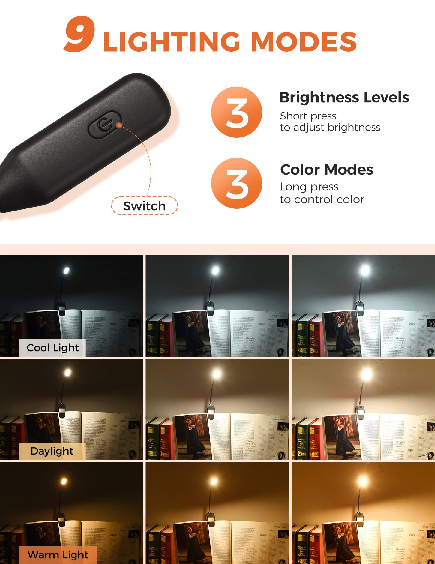 Monotremp LED Book Light - Rechargeable, 80 Hours, 3 Brightness Levels, 3 Color Temperatures, Lightweight Model MT538