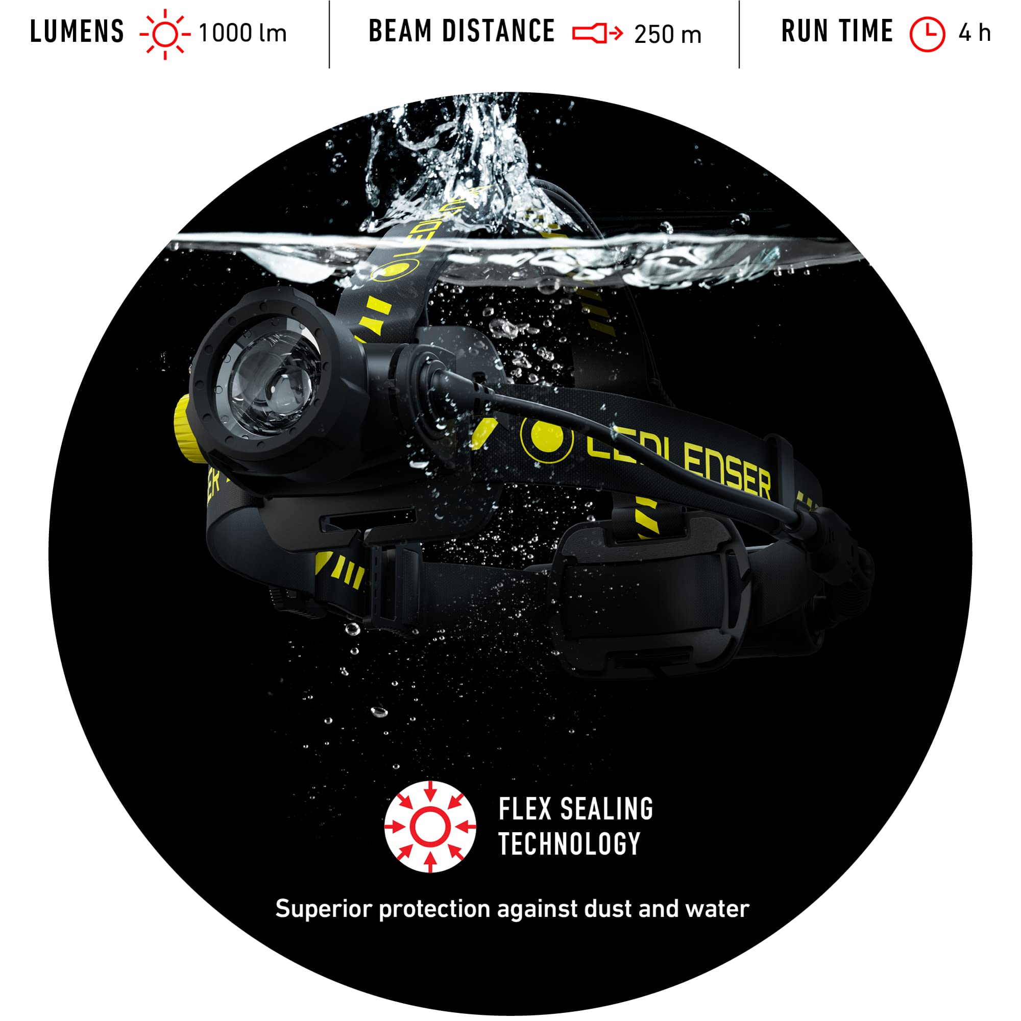 Ledlenser H7R Work Rechargeable Headlamp, 1000 Lumens, Rubber, Waterproof, Dimmable, Model 880511