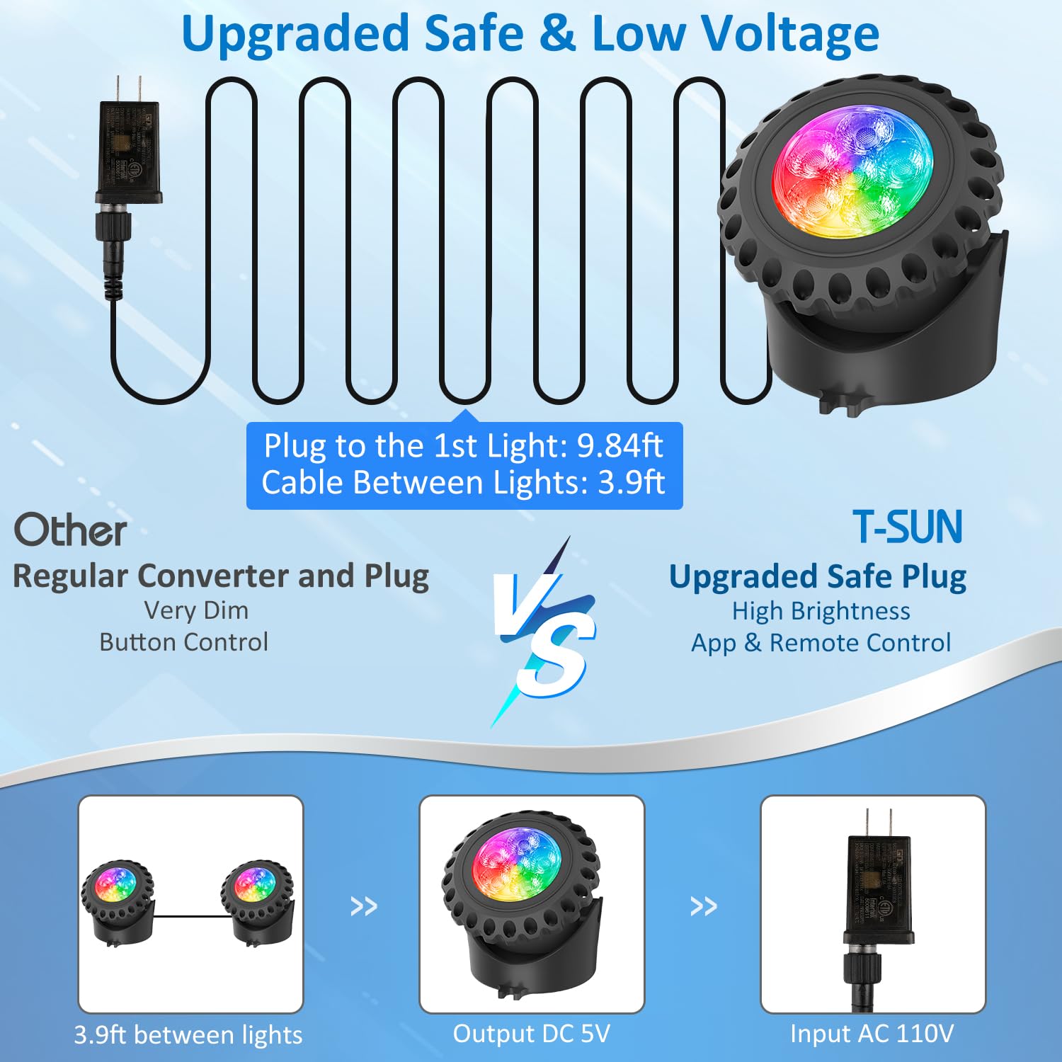 T-SUN Submersible Pond Light, Bluetooth Control, RGB Color Changing, 10 Lights, IP68 Waterproof, Model TS-F2220-BT