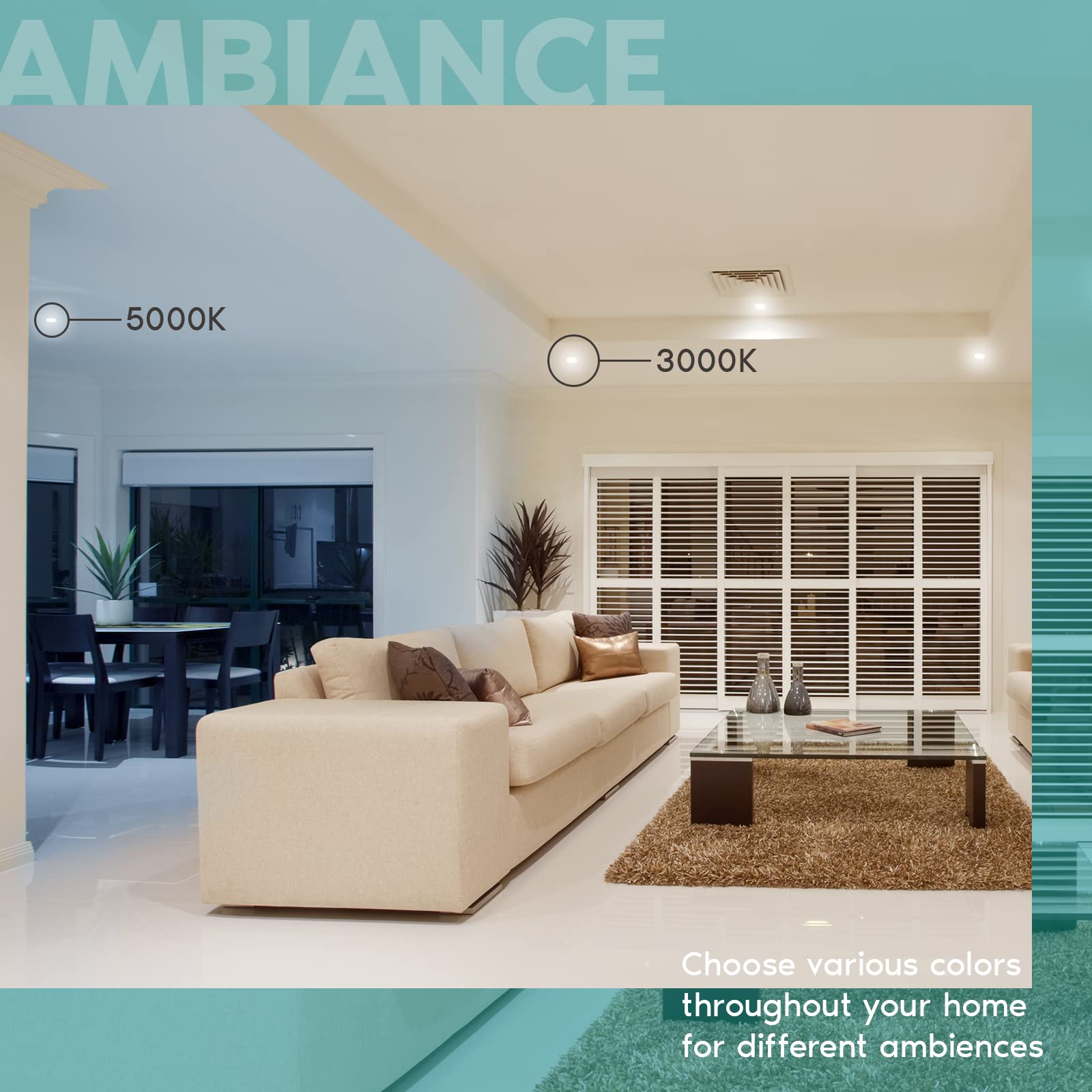 Luxrite 3 Inch Ultra Thin Led Recessed Lighting, 6W, 5 Color Selectable 2700K | 3000K | 3500K | 4000K | 5000K, Cri 90, 400 Lumen