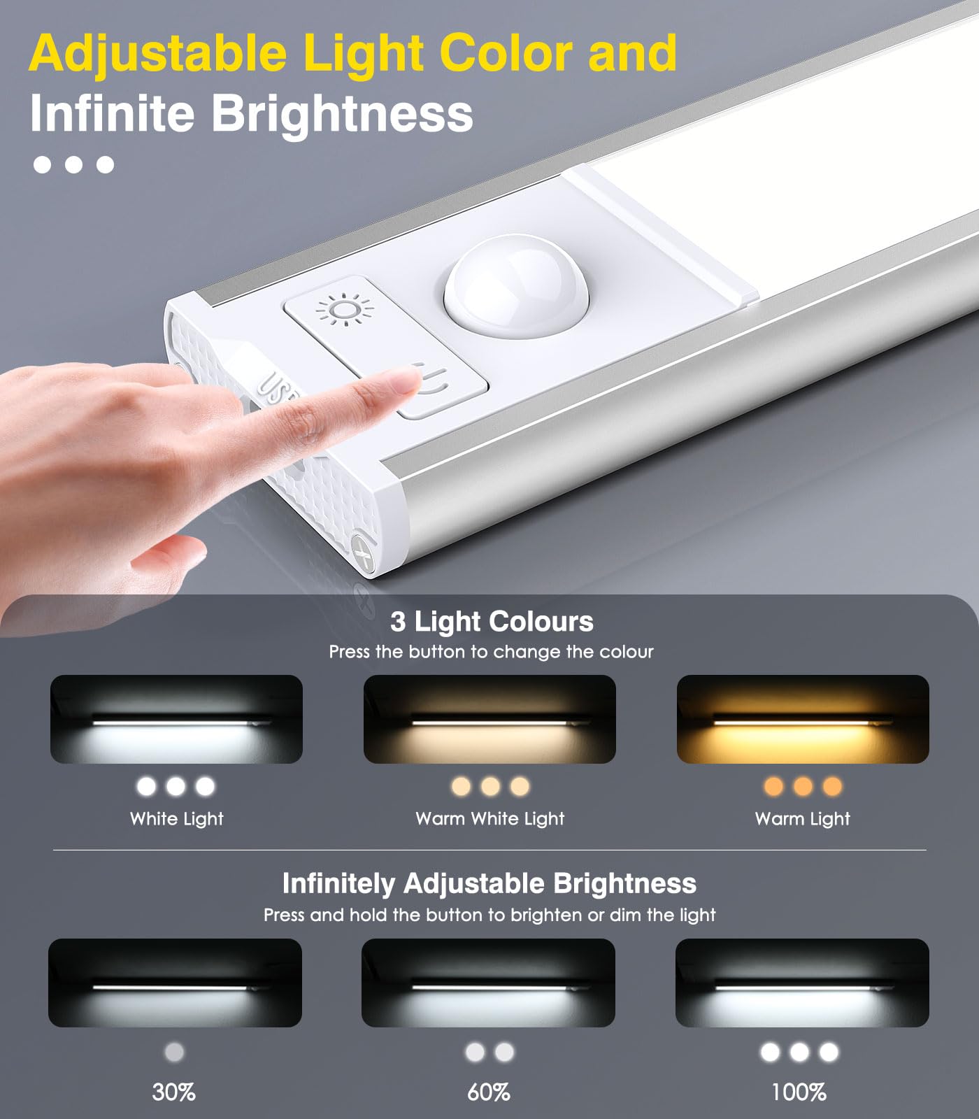 Moko Under Cabinet Lighting, 48 Led Wireless Motion Sensor Light Indoor With 3 Color Temps, 2500Mah Rechargeable Motion Activate