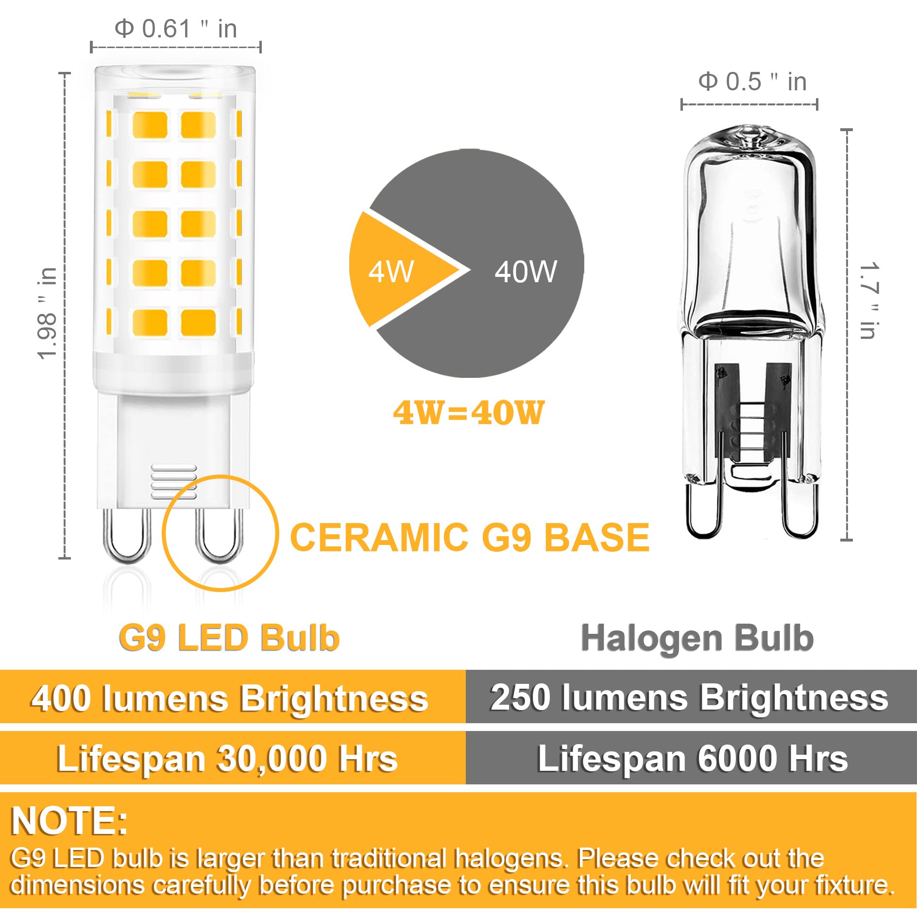 Golspark G9 Led Bulbs, 4W Chandelier Light Bulbs (40W Halogen Equivalent),3000K Soft White, G9 Bi Pin Base,Non-Dimmable,360 Degr