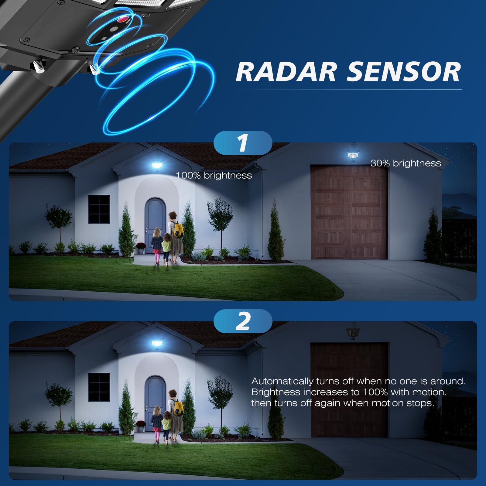 Sunwish 5000W Solar Street Lights - IP66 Waterproof, 6500K LED Flood Light, Motion Sensor, Remote, 4 Pack, A5000W-4Pack