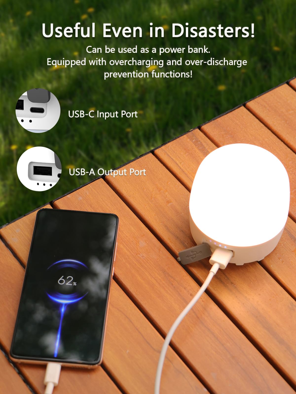LED Camping Lantern Rechargeable, 8000mAh Power Bank, 4 Light Modes, Dimmable Camping Lights, Waterproof, 16H Runtime, Memory Fu