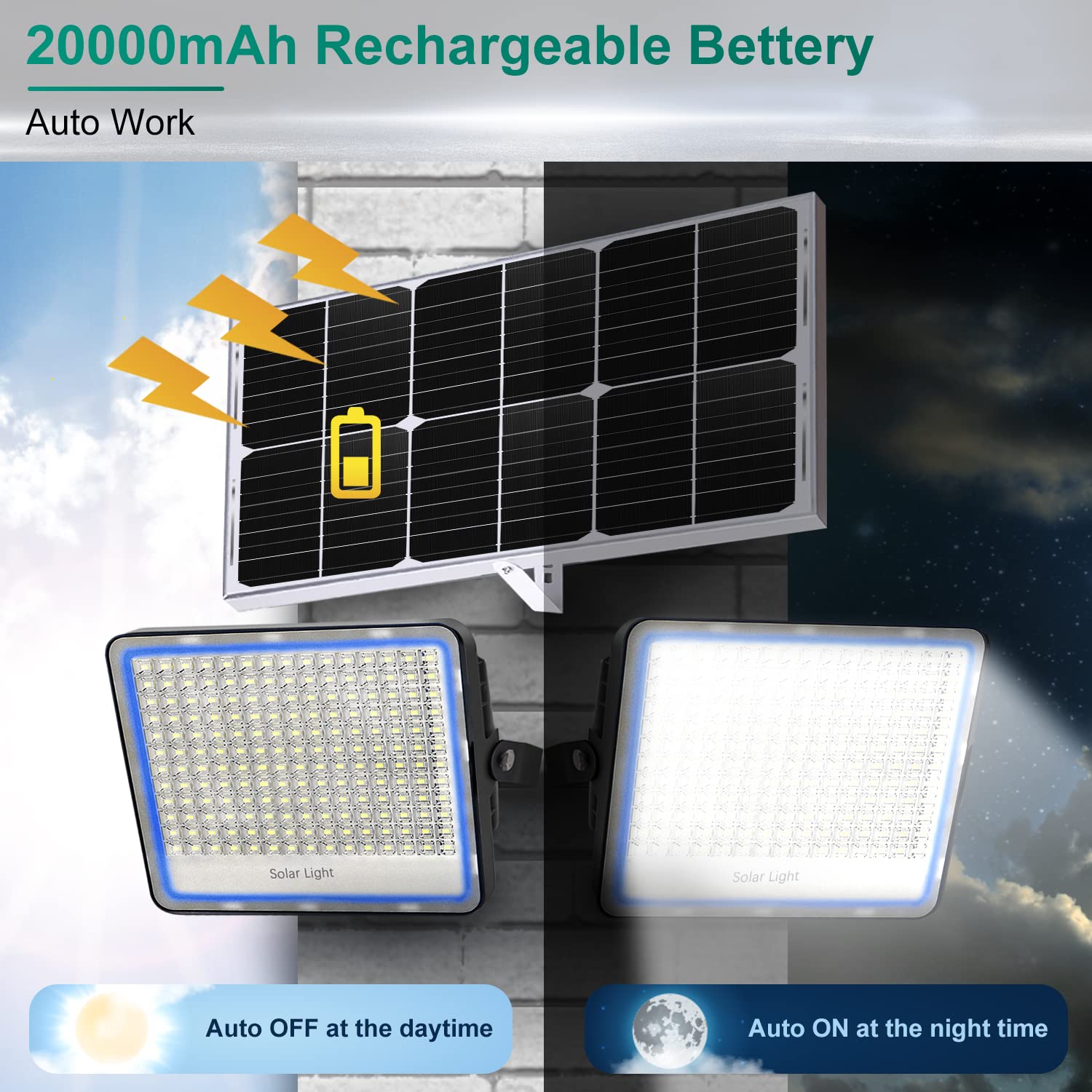 Gebosun 2-Pack 300W LED Solar Flood Light, Remote, Dusk to Dawn, 30,000 Lumen, IP67 Waterproof, Black, Model BS-1T2