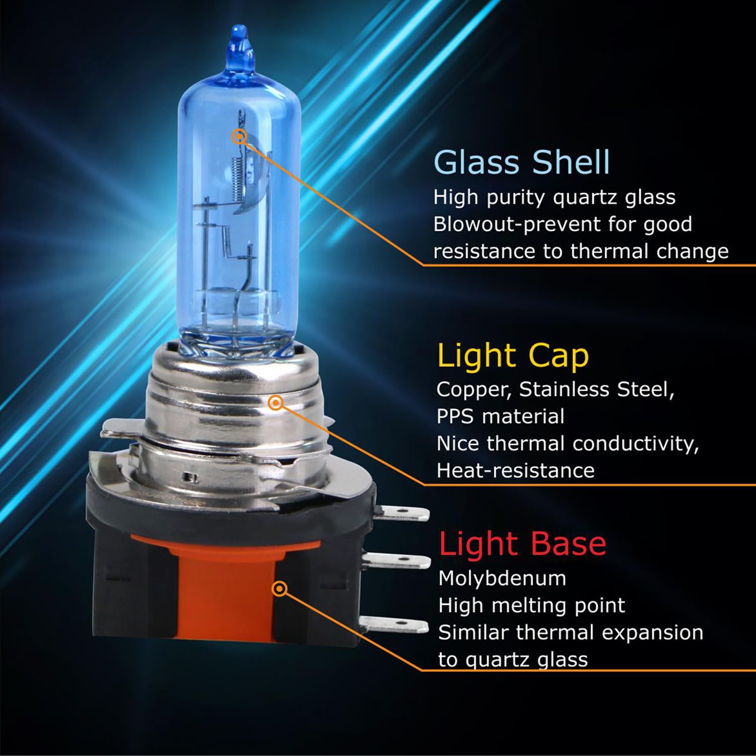 Sinoparcel H15 Halogen Headlight Bulb, 150% More Brightness, Pack of 2, 3800K Color, H15 Size, Plastic Material