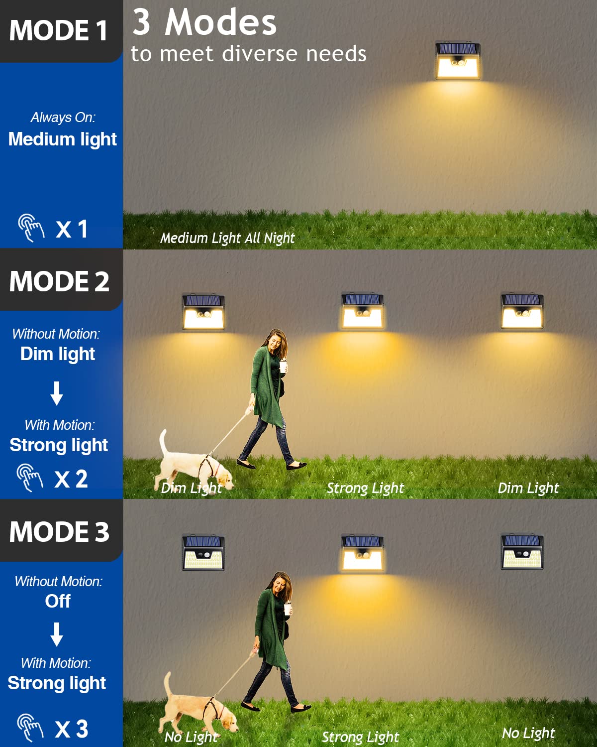 Peasur Solar Lights Outdoor 16 Pack Waterproof 140LED Motion Sensor Dusk to Dawn Black Frame-Warm