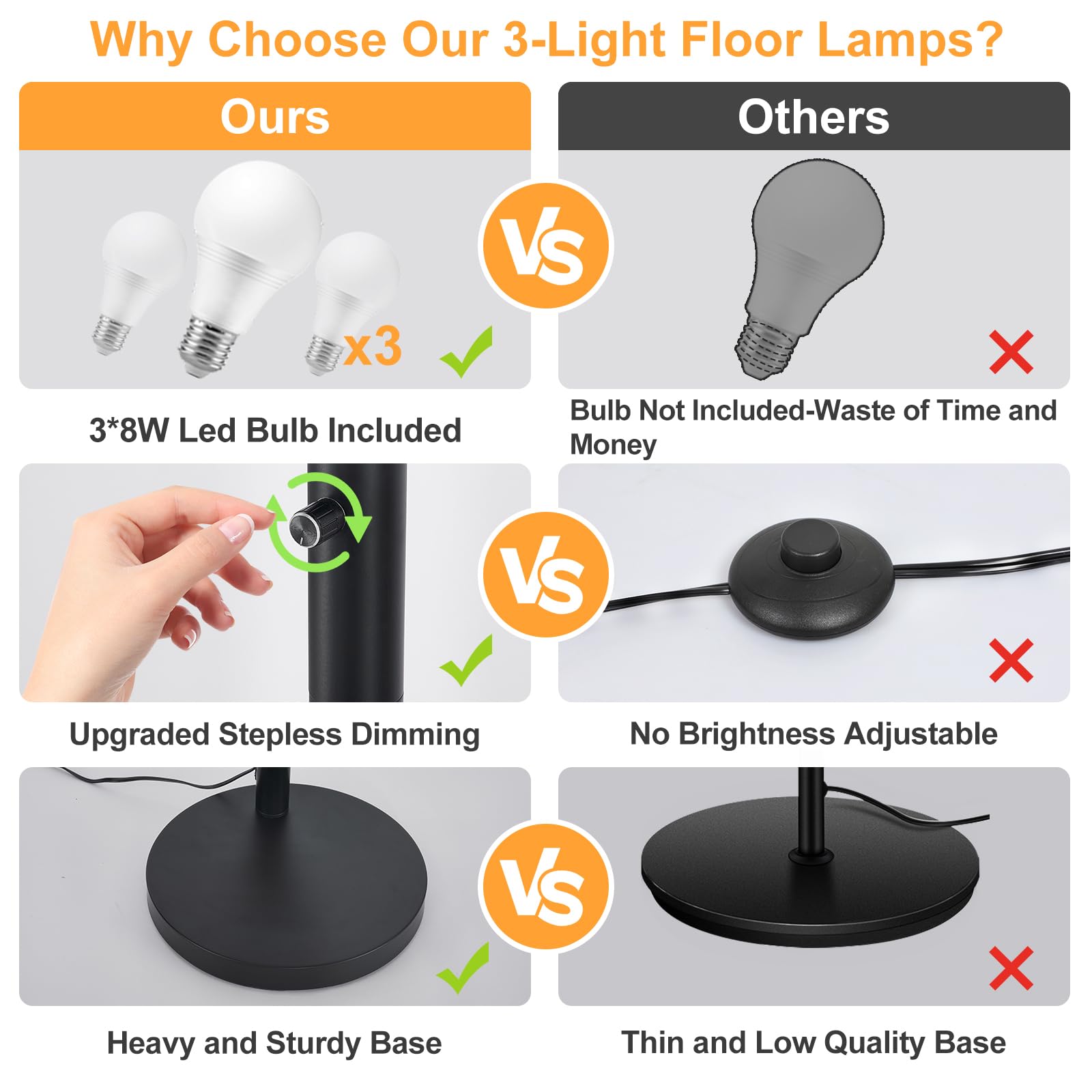 Dllt Modern Floor Lamp For Room: 3-Light Black Tree Dimmable Floor Lamps With Black Shades For Living Room - Arc Standing Lamp F