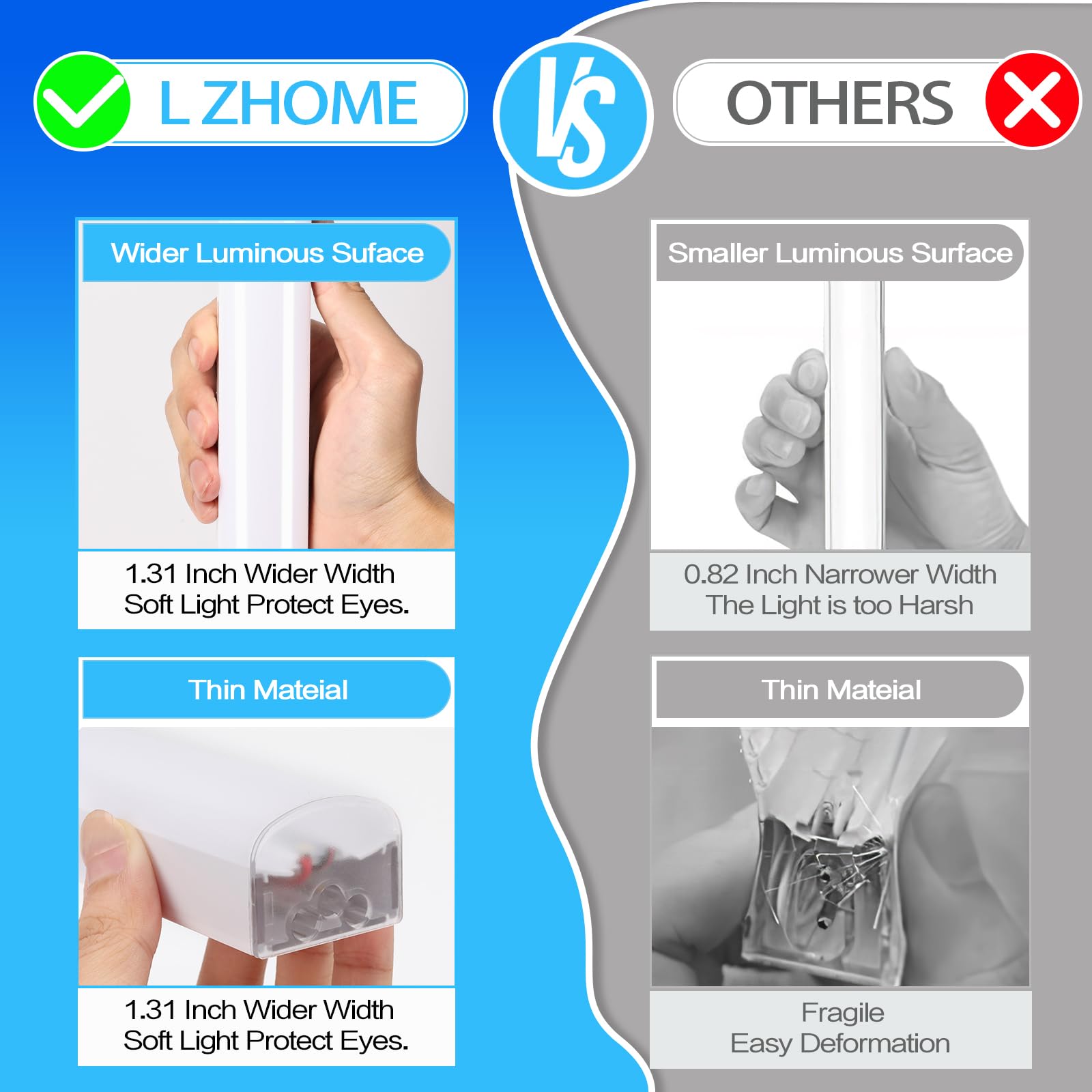 Updated Bigger Size Hexagon Led Garage Light: 108000Lm Ultra-Bright, Hexagon Led Lights For Garage Warehouse Workshop Gym Baseme