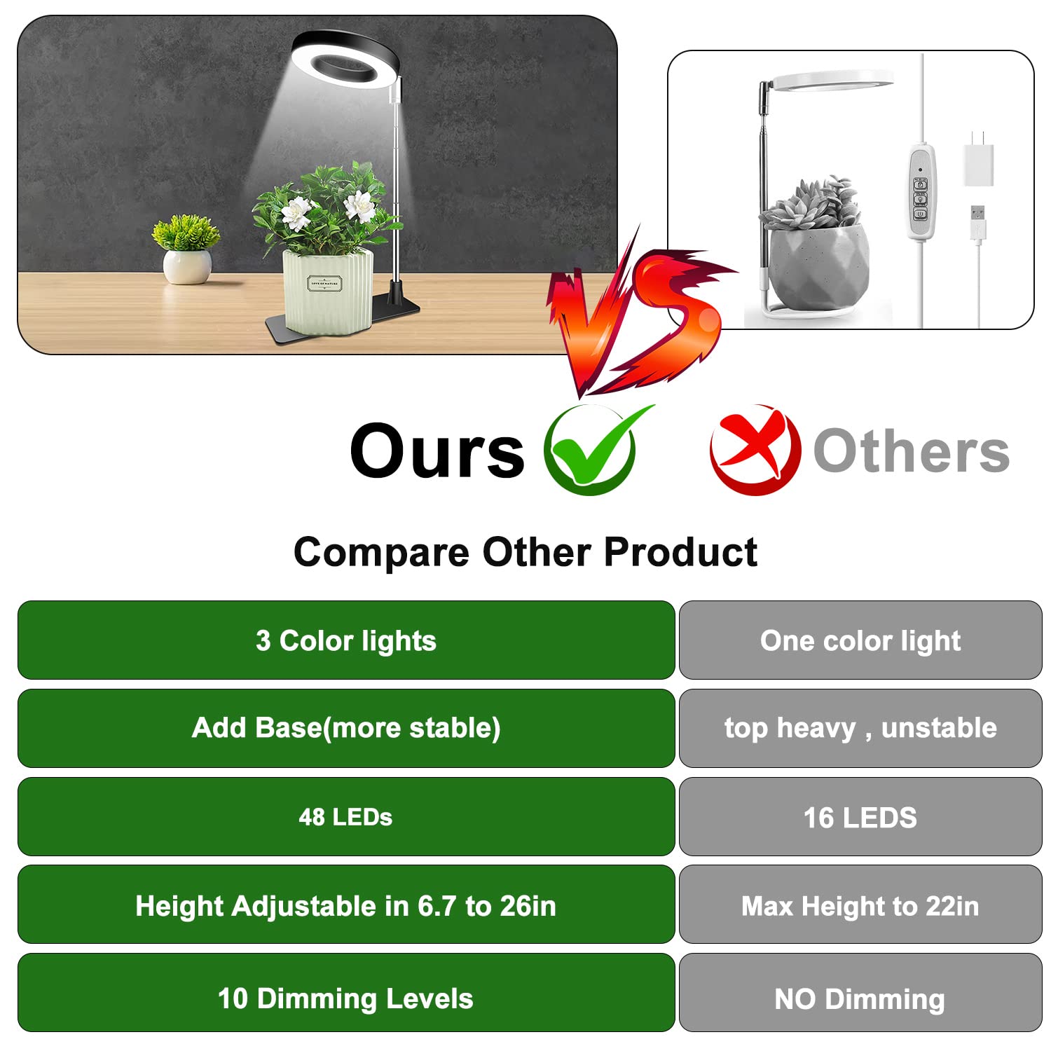 Aokrean Full Spectrum Plant Grow Lights, Height Adjustable, 3 Spectrums, 10 Brightness Levels, for Indoor Plants, 1 Pack, Black